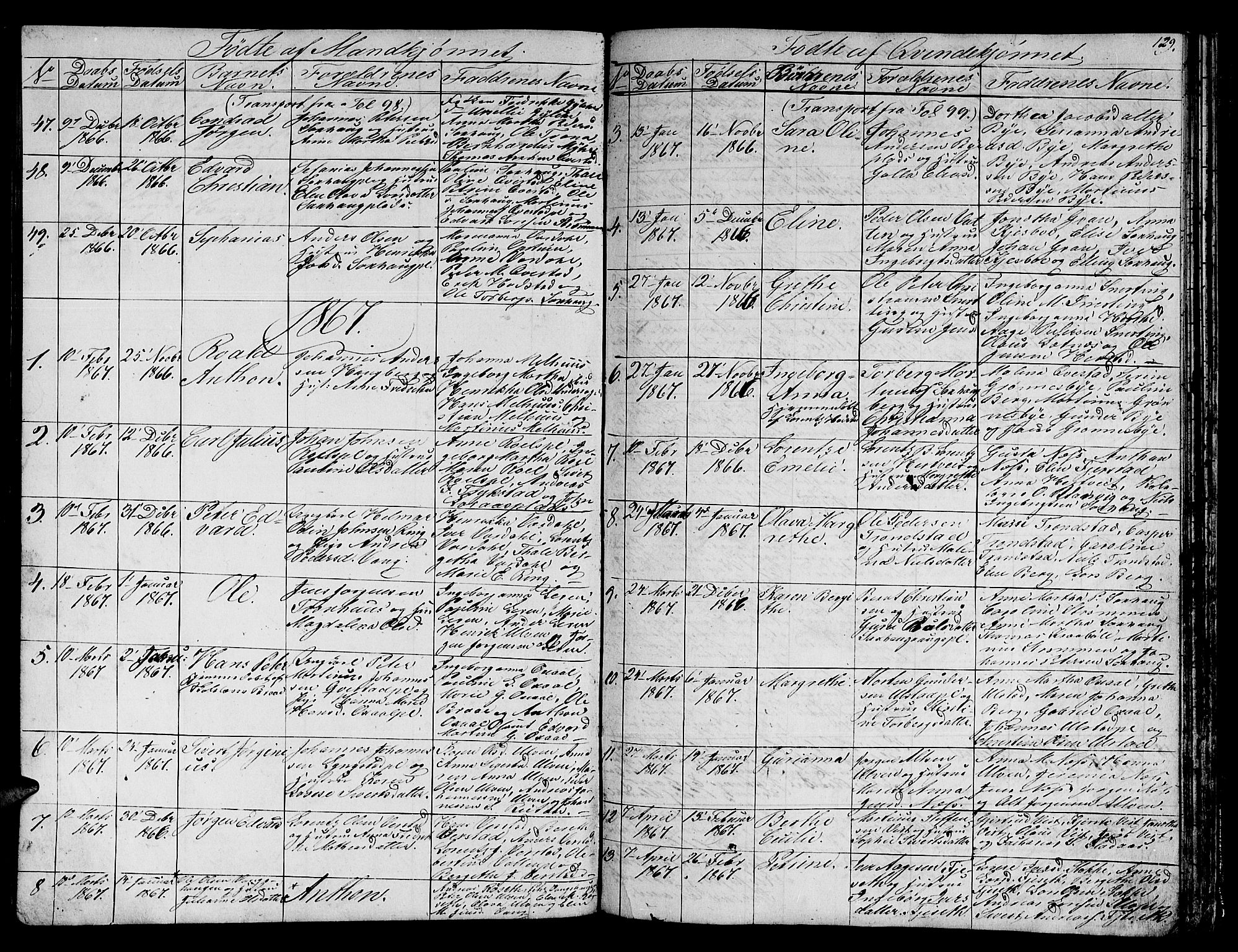 Ministerialprotokoller, klokkerbøker og fødselsregistre - Nord-Trøndelag, SAT/A-1458/730/L0299: Klokkerbok nr. 730C02, 1849-1871, s. 129