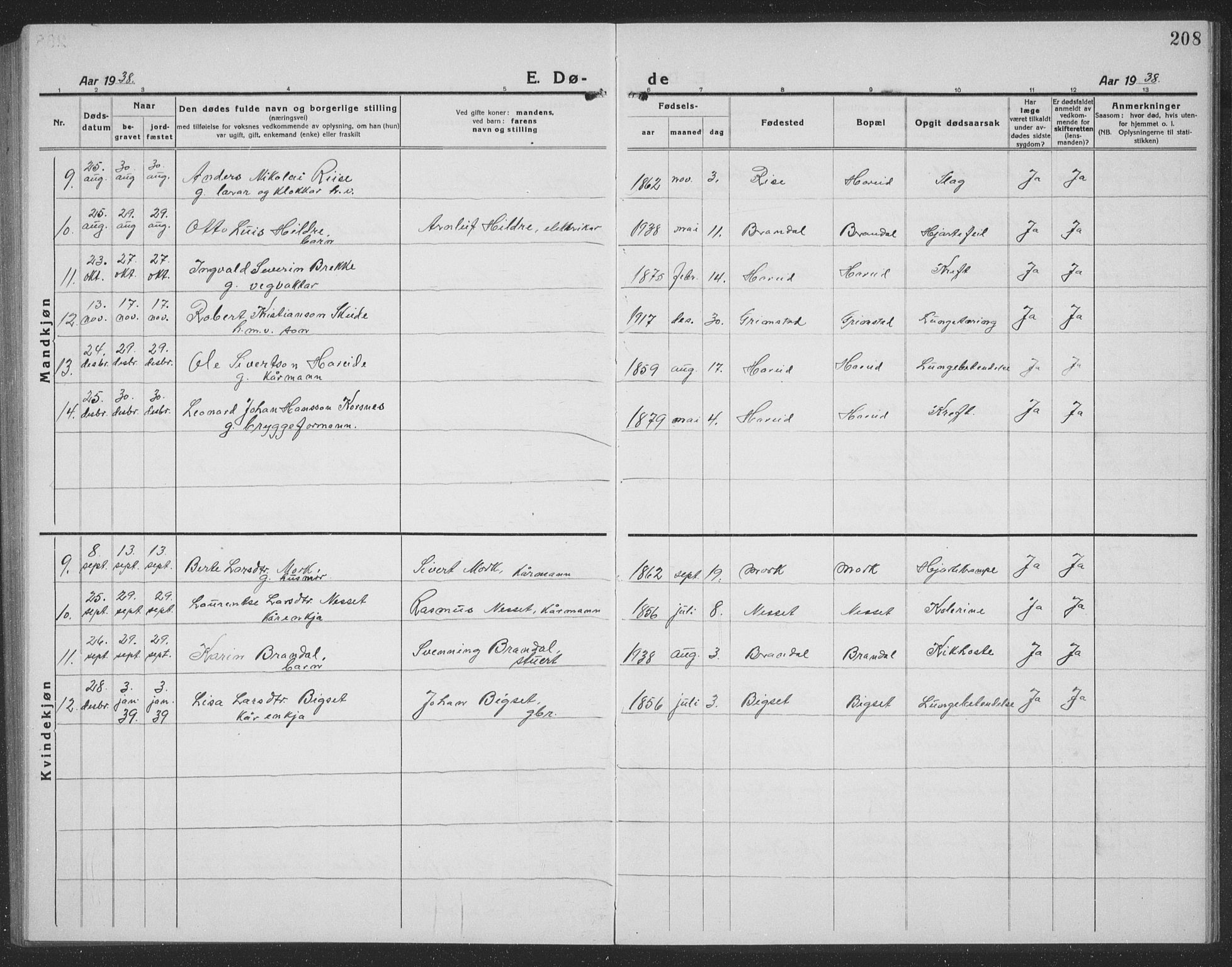 Ministerialprotokoller, klokkerbøker og fødselsregistre - Møre og Romsdal, AV/SAT-A-1454/510/L0127: Klokkerbok nr. 510C04, 1923-1939, s. 208