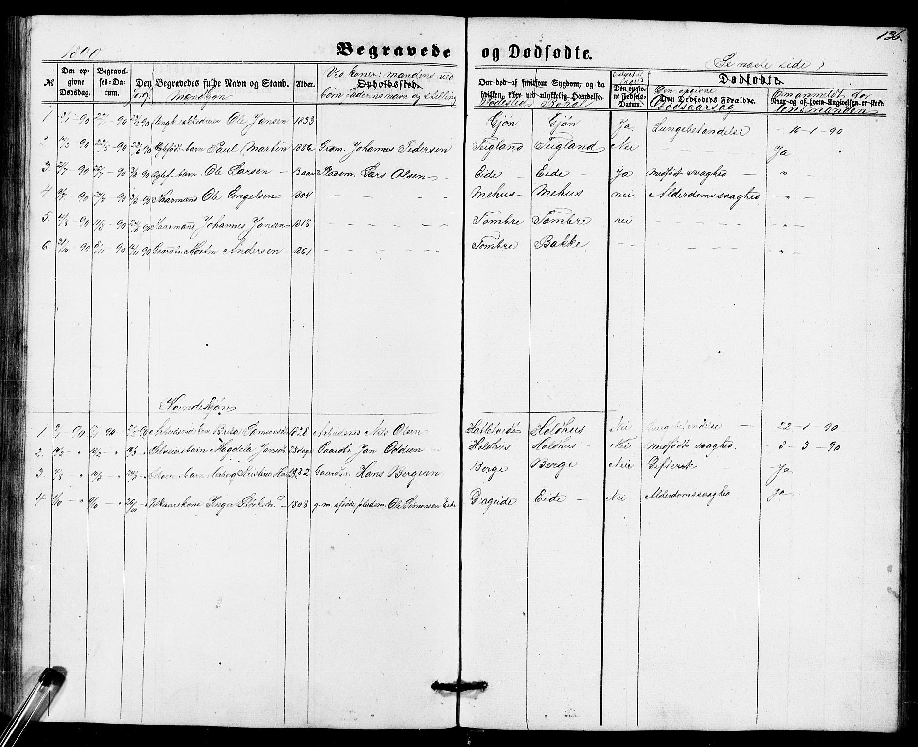 Fusa sokneprestembete, AV/SAB-A-75401/H/Hab: Klokkerbok nr. B 1, 1861-1896, s. 136