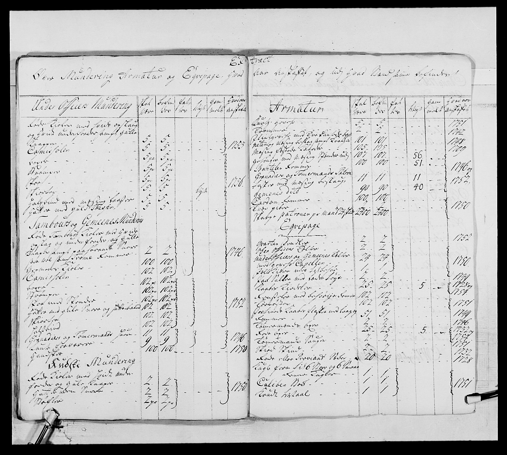Kommanderende general (KG I) med Det norske krigsdirektorium, AV/RA-EA-5419/E/Ea/L0517: 1. Bergenhusiske regiment, 1742-1756, s. 261