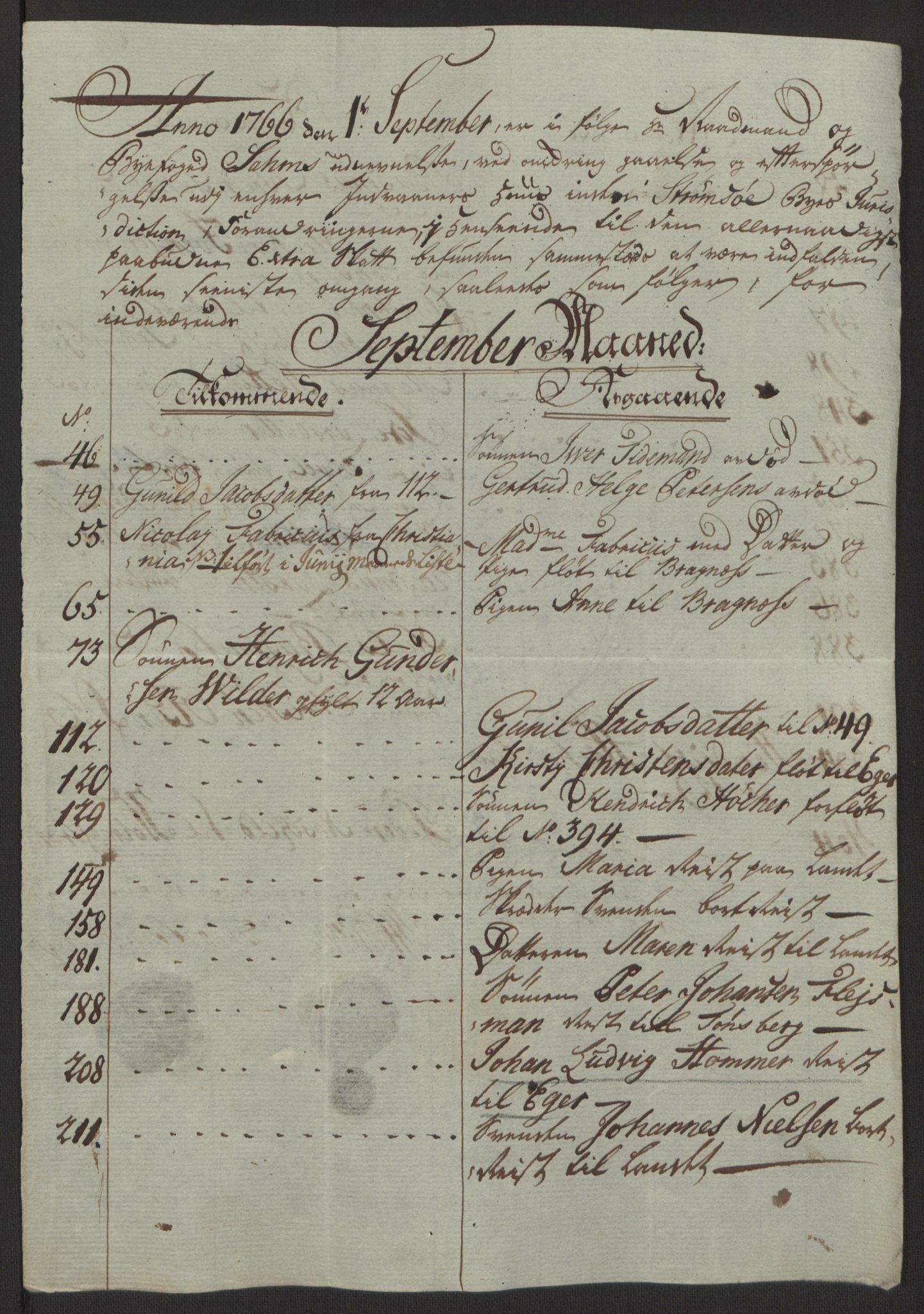 Rentekammeret inntil 1814, Reviderte regnskaper, Byregnskaper, AV/RA-EA-4066/R/Rg/L0144/0001: [G4] Kontribusjonsregnskap / Ekstraskatt, 1762-1767, s. 462