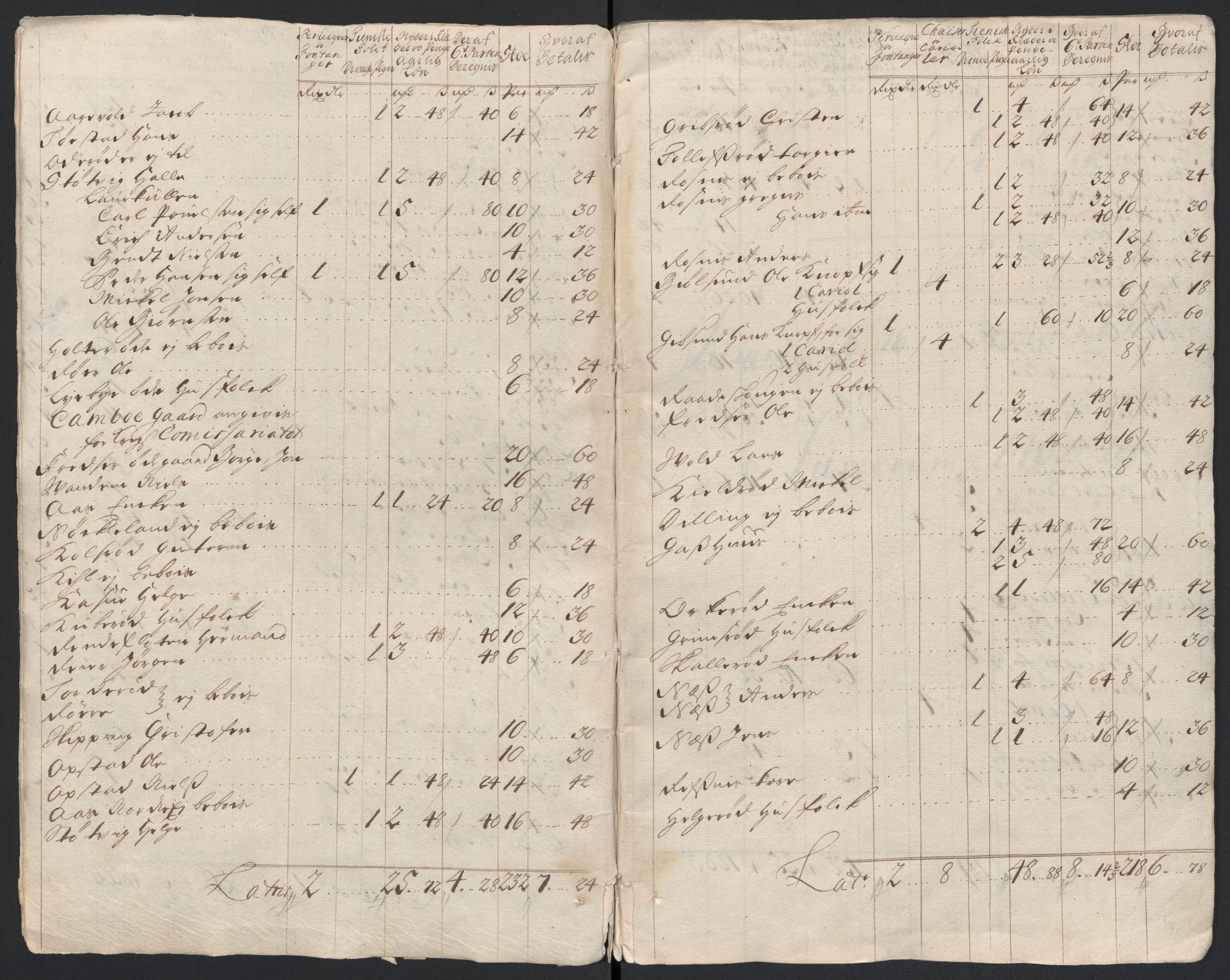 Rentekammeret inntil 1814, Reviderte regnskaper, Fogderegnskap, AV/RA-EA-4092/R04/L0136: Fogderegnskap Moss, Onsøy, Tune, Veme og Åbygge, 1711, s. 315