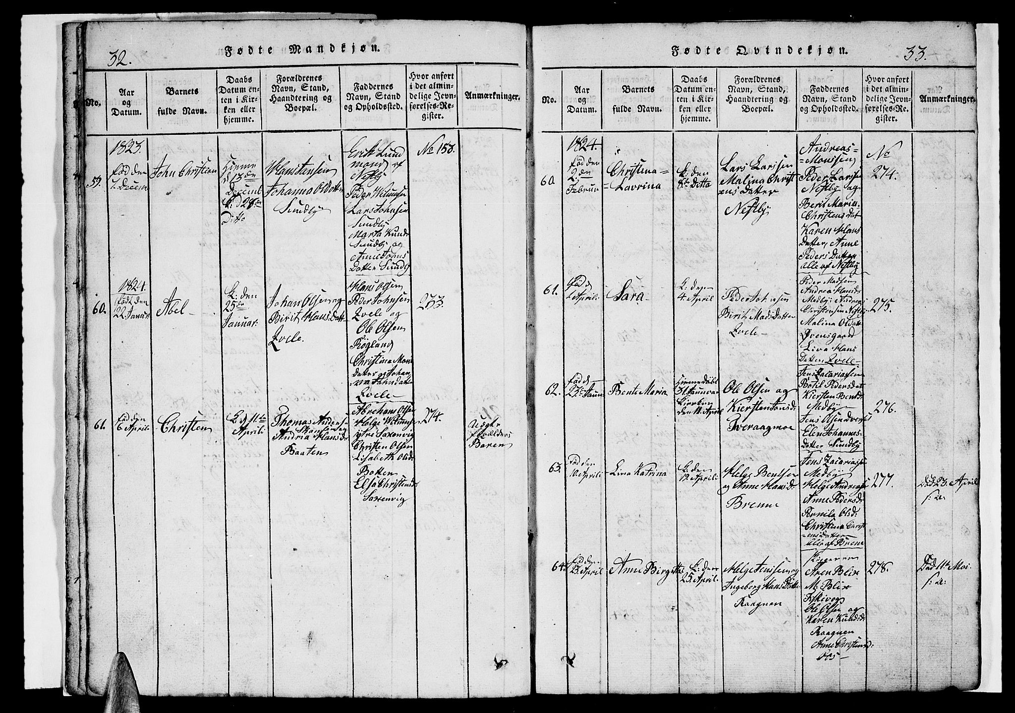 Ministerialprotokoller, klokkerbøker og fødselsregistre - Nordland, AV/SAT-A-1459/847/L0676: Klokkerbok nr. 847C04, 1821-1853, s. 32-33