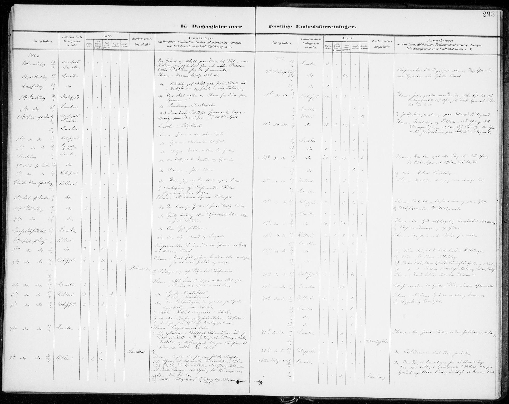 Lenvik sokneprestembete, SATØ/S-1310/H/Ha/Haa/L0014kirke: Ministerialbok nr. 14, 1899-1909, s. 293