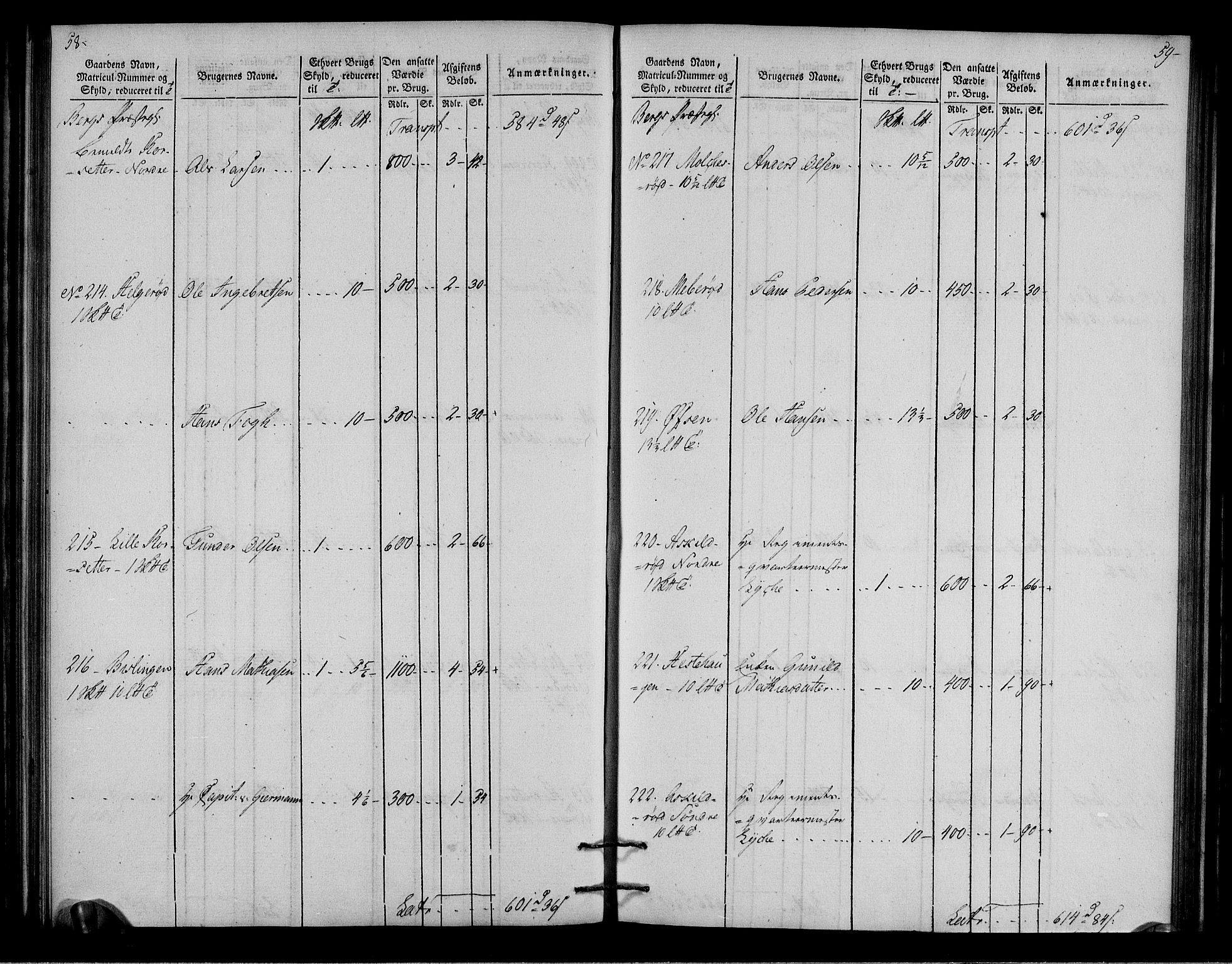 Rentekammeret inntil 1814, Realistisk ordnet avdeling, AV/RA-EA-4070/N/Ne/Nea/L0006: Idd og Marker fogderi. Oppebørselsregister, 1803, s. 32