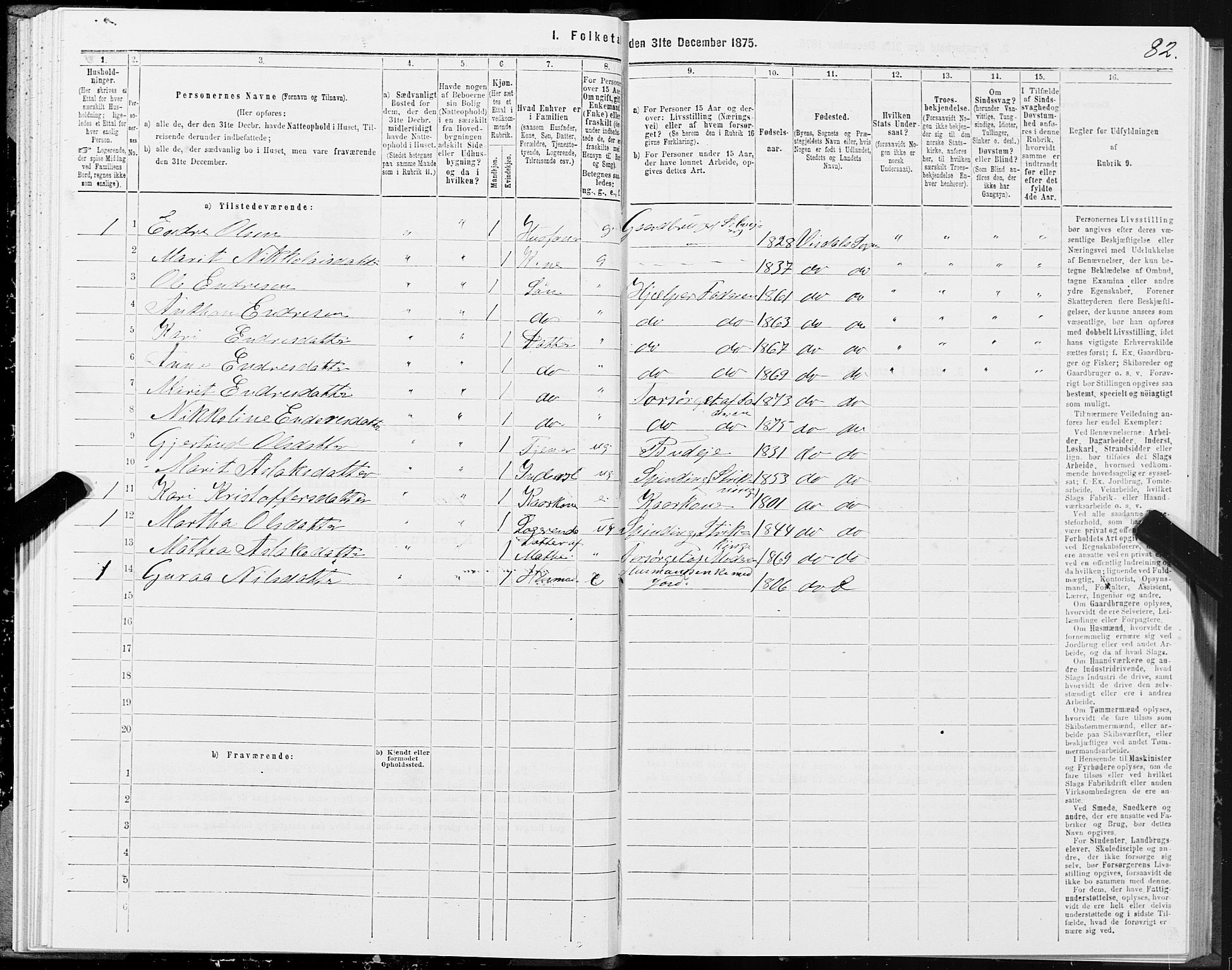 SAT, Folketelling 1875 for 1543P Nesset prestegjeld, 1875, s. 4082