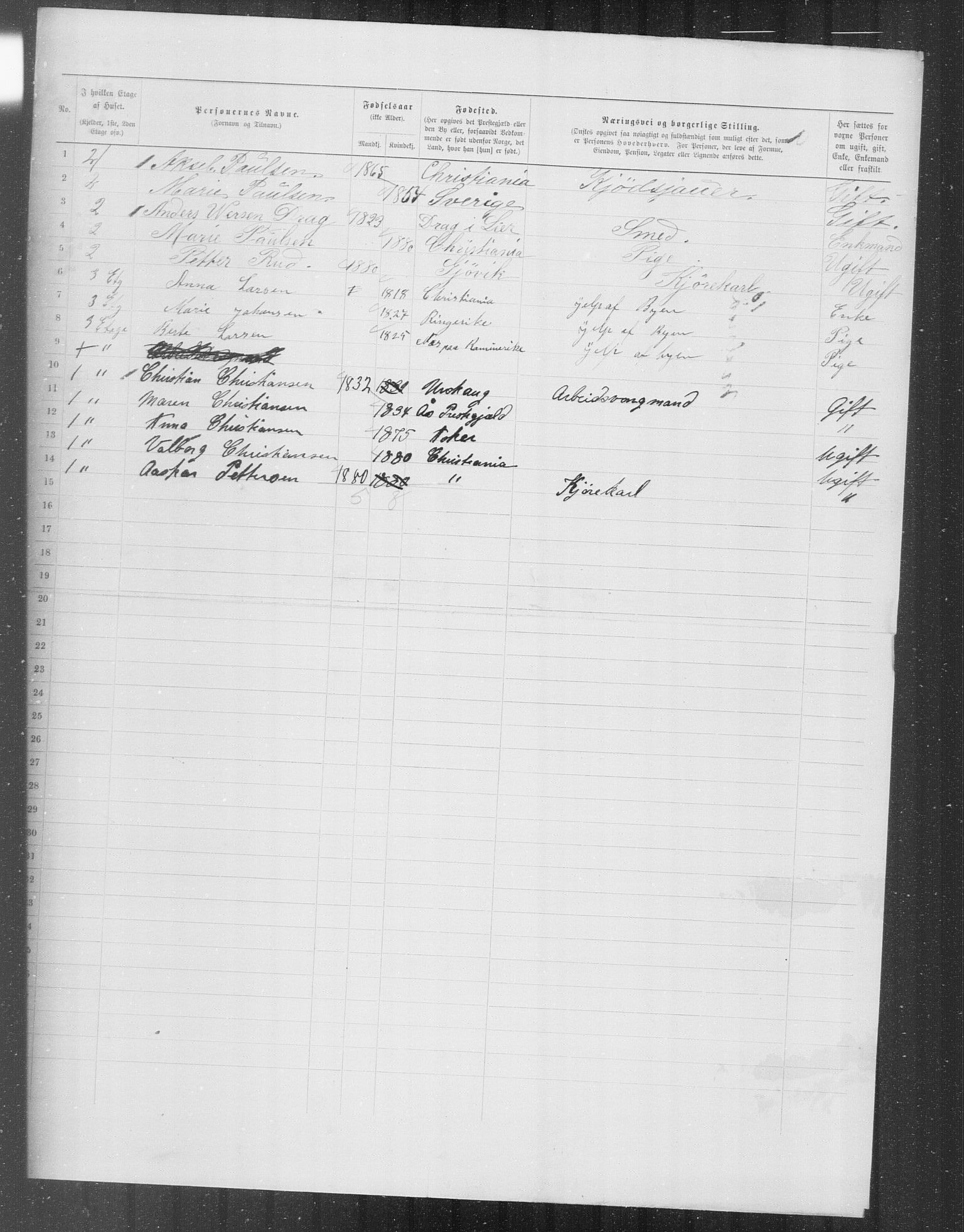 OBA, Kommunal folketelling 31.12.1899 for Kristiania kjøpstad, 1899, s. 7862