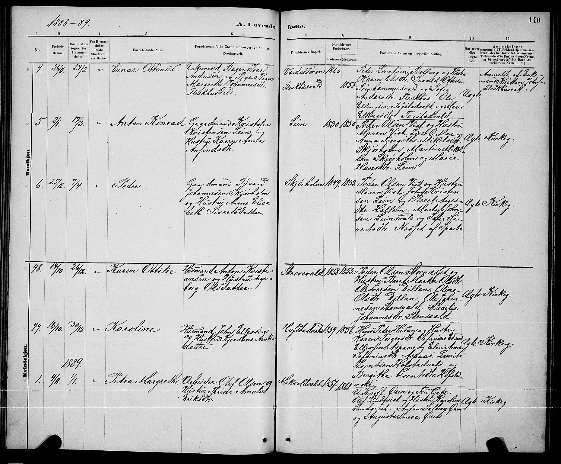 Ministerialprotokoller, klokkerbøker og fødselsregistre - Nord-Trøndelag, SAT/A-1458/723/L0256: Klokkerbok nr. 723C04, 1879-1890, s. 140