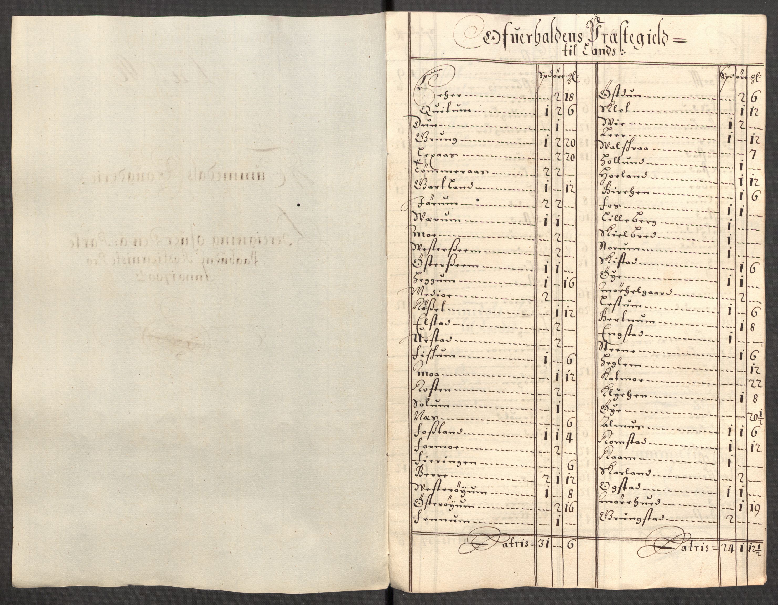 Rentekammeret inntil 1814, Reviderte regnskaper, Fogderegnskap, RA/EA-4092/R64/L4426: Fogderegnskap Namdal, 1699-1700, s. 284