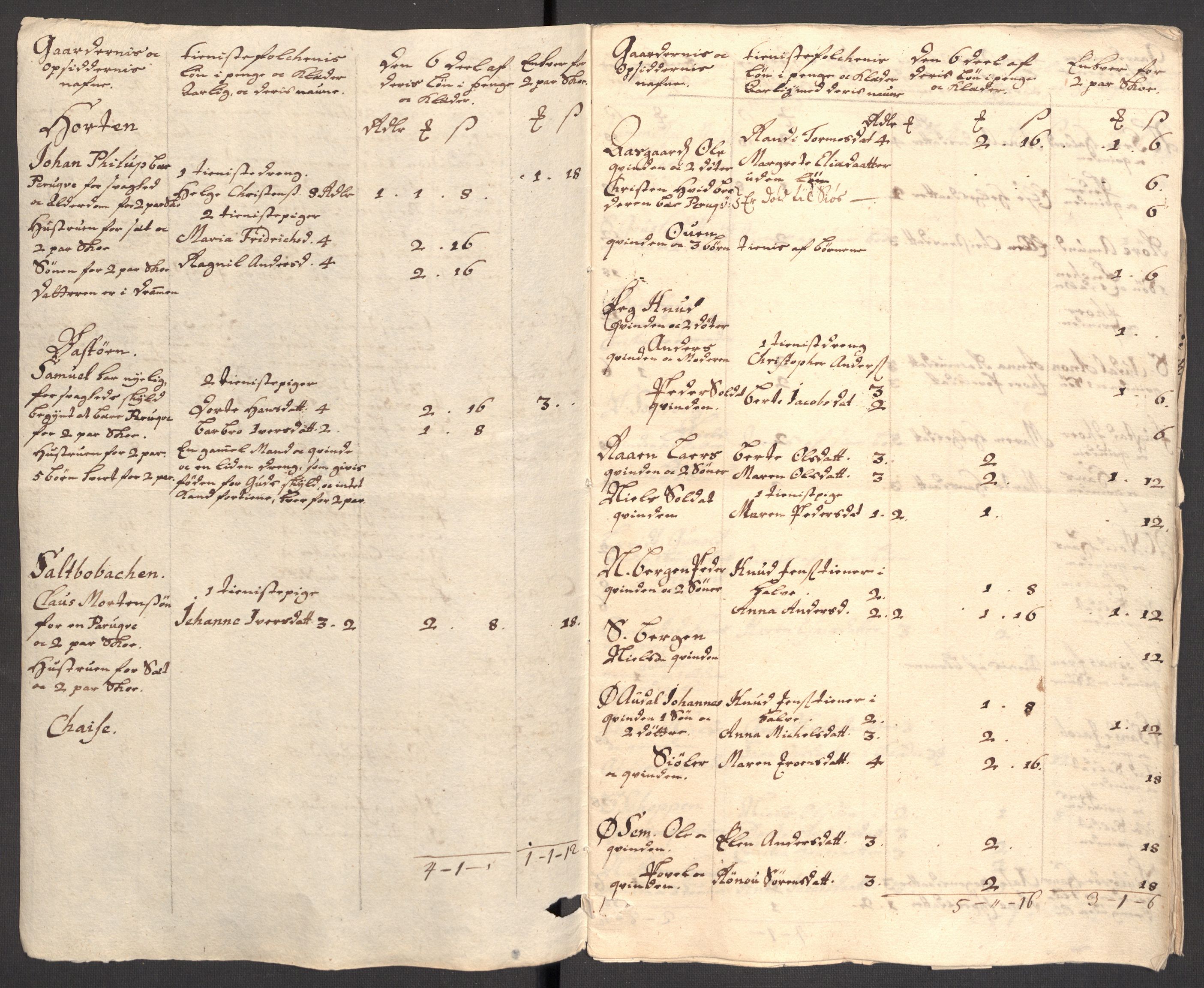 Rentekammeret inntil 1814, Reviderte regnskaper, Fogderegnskap, RA/EA-4092/R32/L1876: Fogderegnskap Jarlsberg grevskap, 1711, s. 134