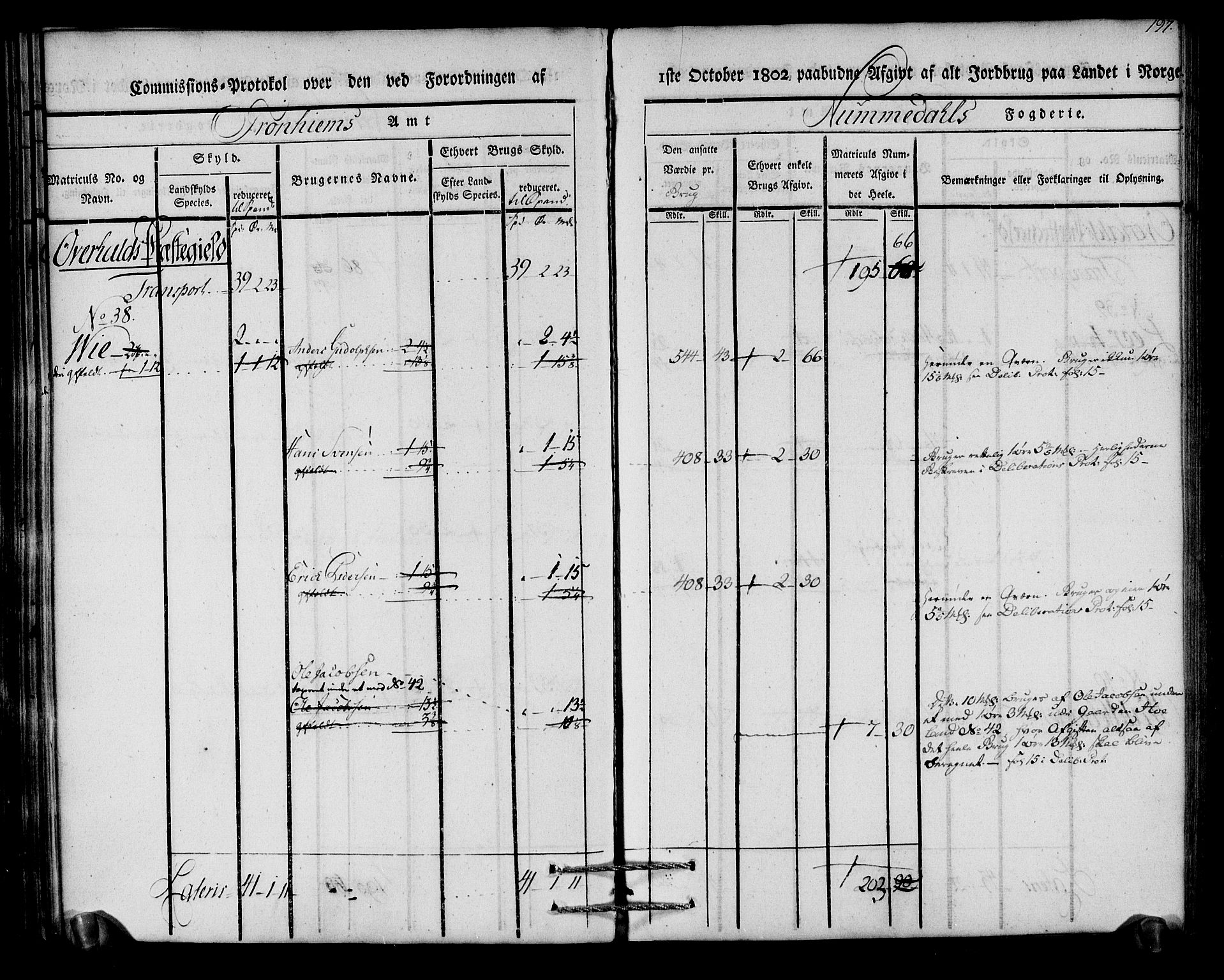 Rentekammeret inntil 1814, Realistisk ordnet avdeling, AV/RA-EA-4070/N/Ne/Nea/L0154: Namdalen fogderi. Kommisjonsprotokoll, 1803, s. 198