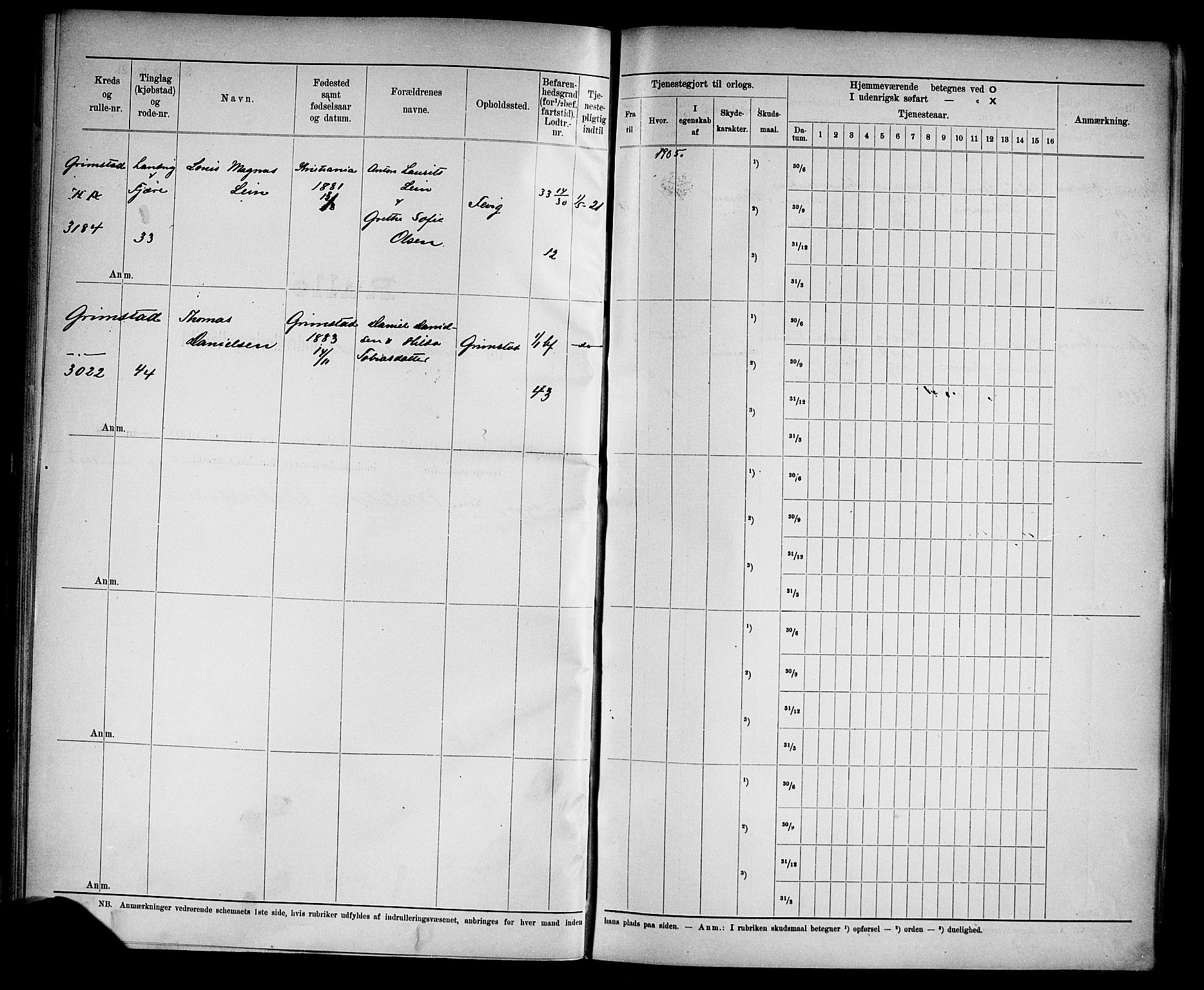 Kristiansand mønstringskrets, SAK/2031-0015/F/Fd/L0007: Rulle sjøvernepliktige, C-7, 1905, s. 50