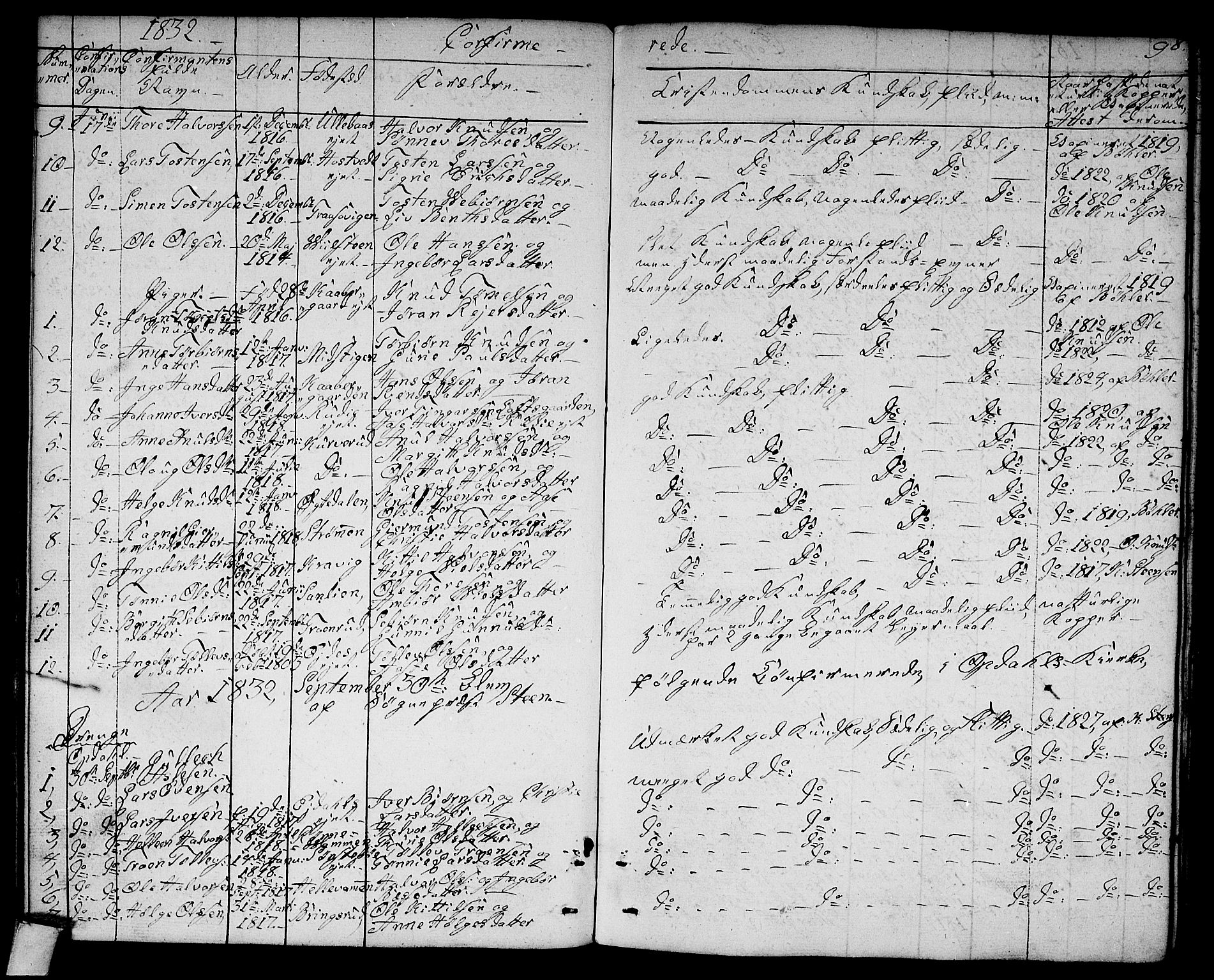 Rollag kirkebøker, AV/SAKO-A-240/G/Ga/L0002: Klokkerbok nr. I 2, 1831-1856, s. 98