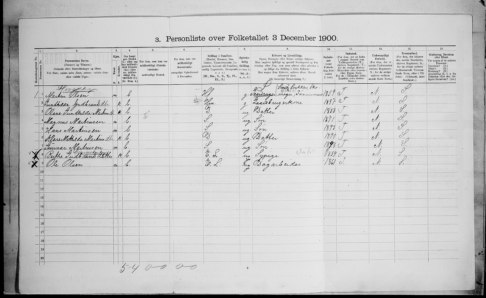SAH, Folketelling 1900 for 0538 Nordre Land herred, 1900, s. 1198