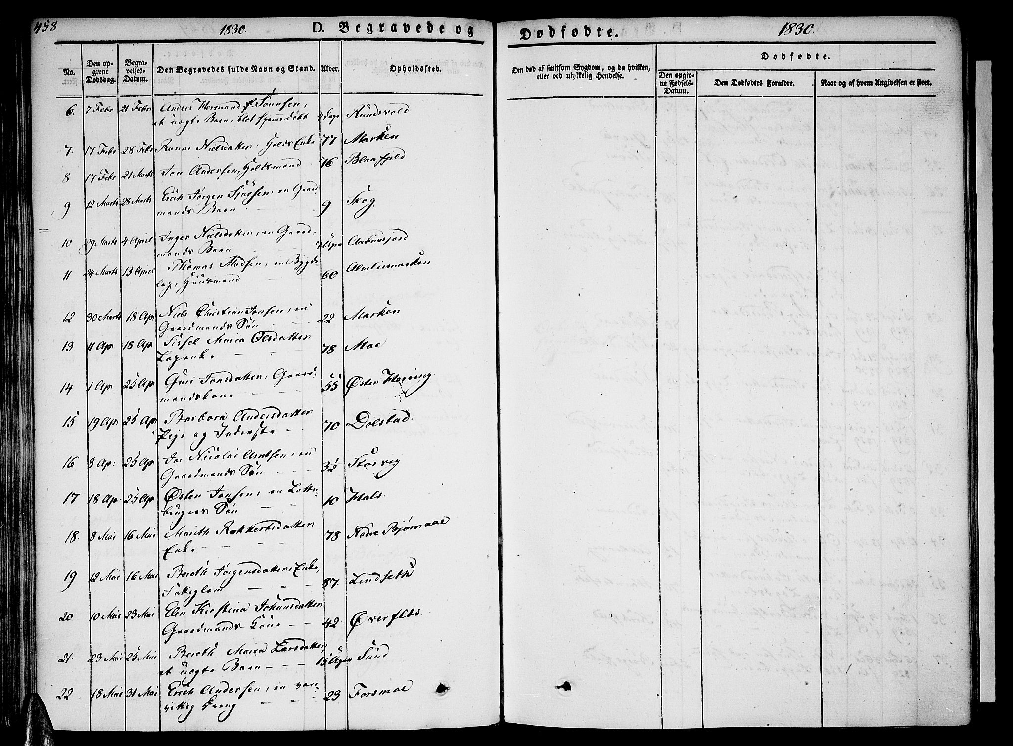 Ministerialprotokoller, klokkerbøker og fødselsregistre - Nordland, AV/SAT-A-1459/820/L0290: Ministerialbok nr. 820A11, 1826-1845, s. 458