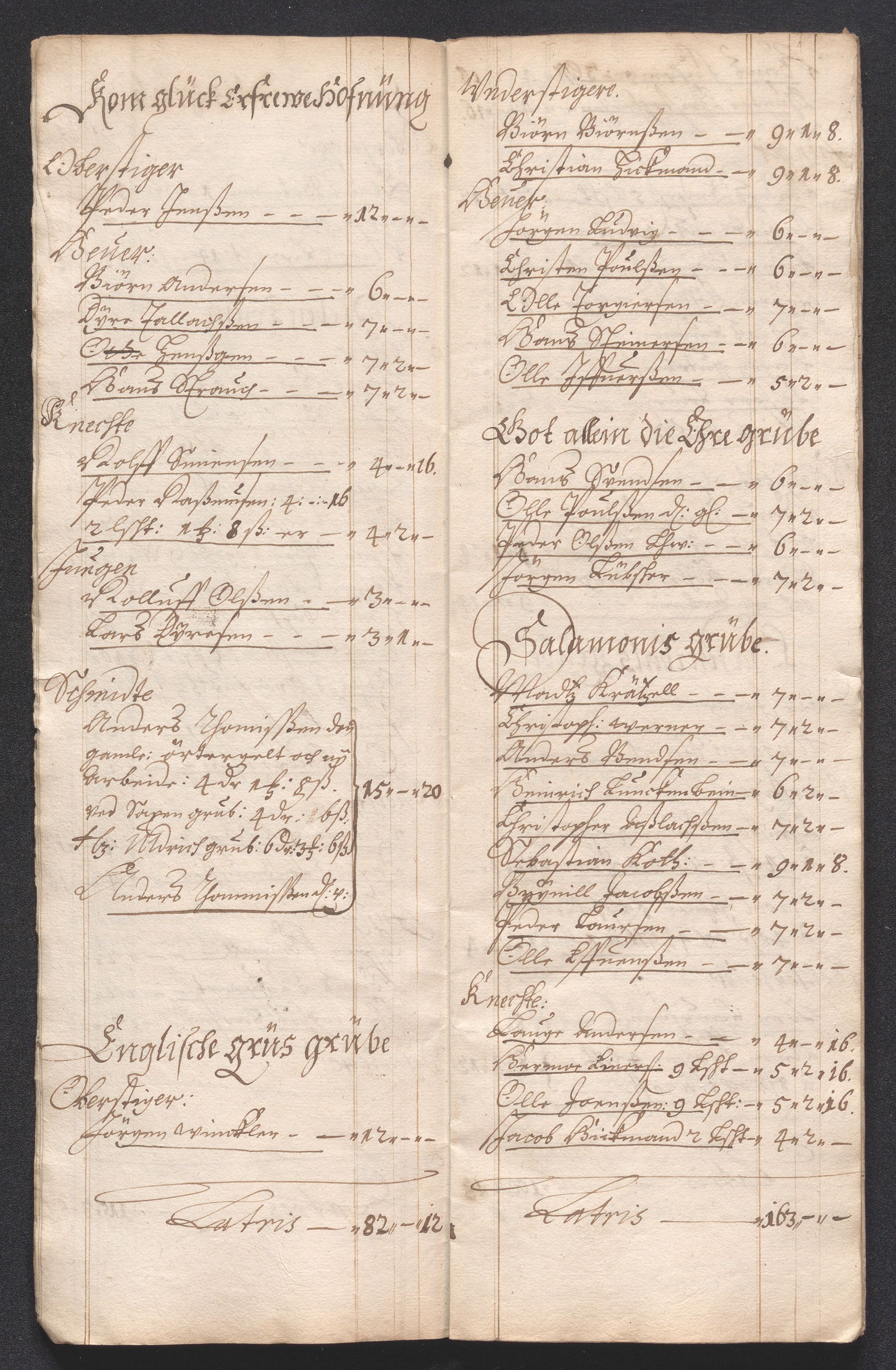 Kongsberg Sølvverk 1623-1816, SAKO/EA-3135/001/D/Dc/Dcd/L0039: Utgiftsregnskap for gruver m.m., 1666, s. 9