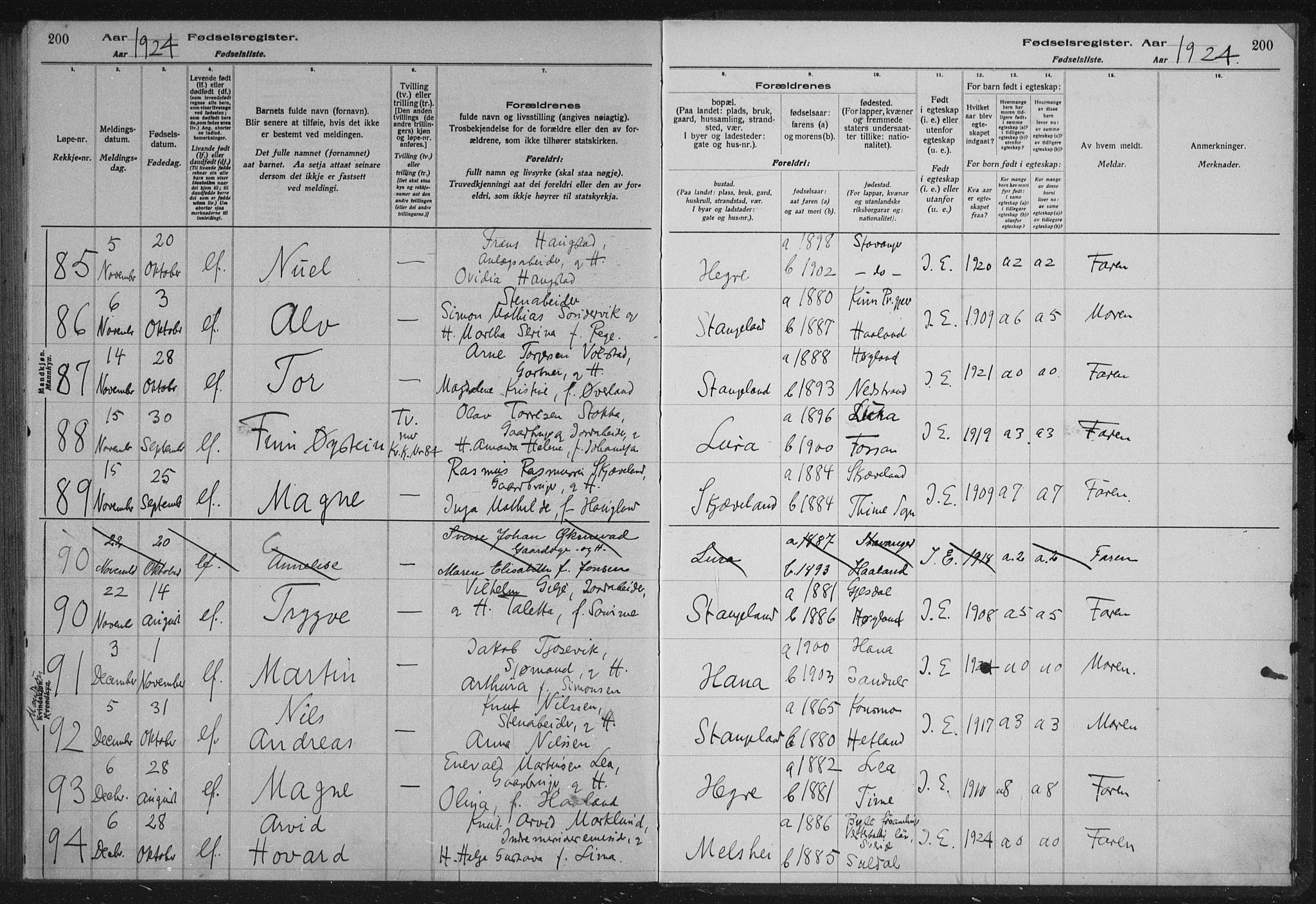 Høyland sokneprestkontor, AV/SAST-A-101799/002/O/L0001: Fødselsregister nr. 1, 1916-1924, s. 200