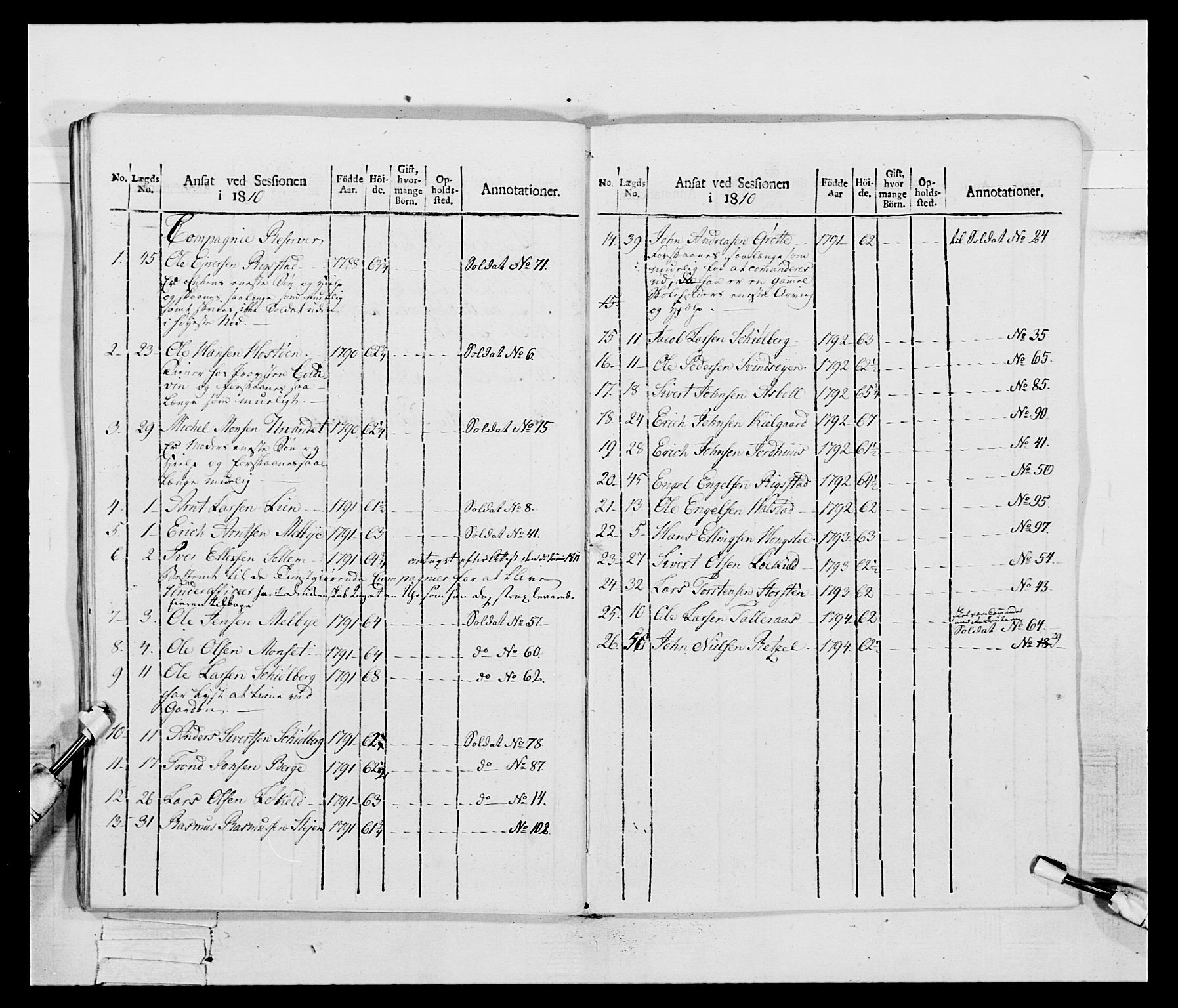 Generalitets- og kommissariatskollegiet, Det kongelige norske kommissariatskollegium, AV/RA-EA-5420/E/Eh/L0083c: 2. Trondheimske nasjonale infanteriregiment, 1810, s. 44