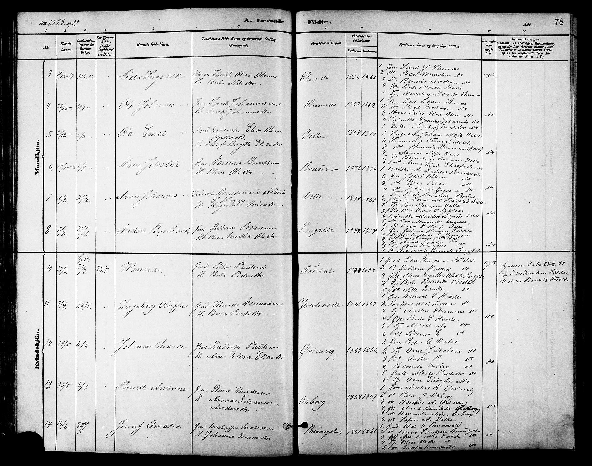 Ministerialprotokoller, klokkerbøker og fødselsregistre - Møre og Romsdal, SAT/A-1454/513/L0189: Klokkerbok nr. 513C03, 1883-1904, s. 78