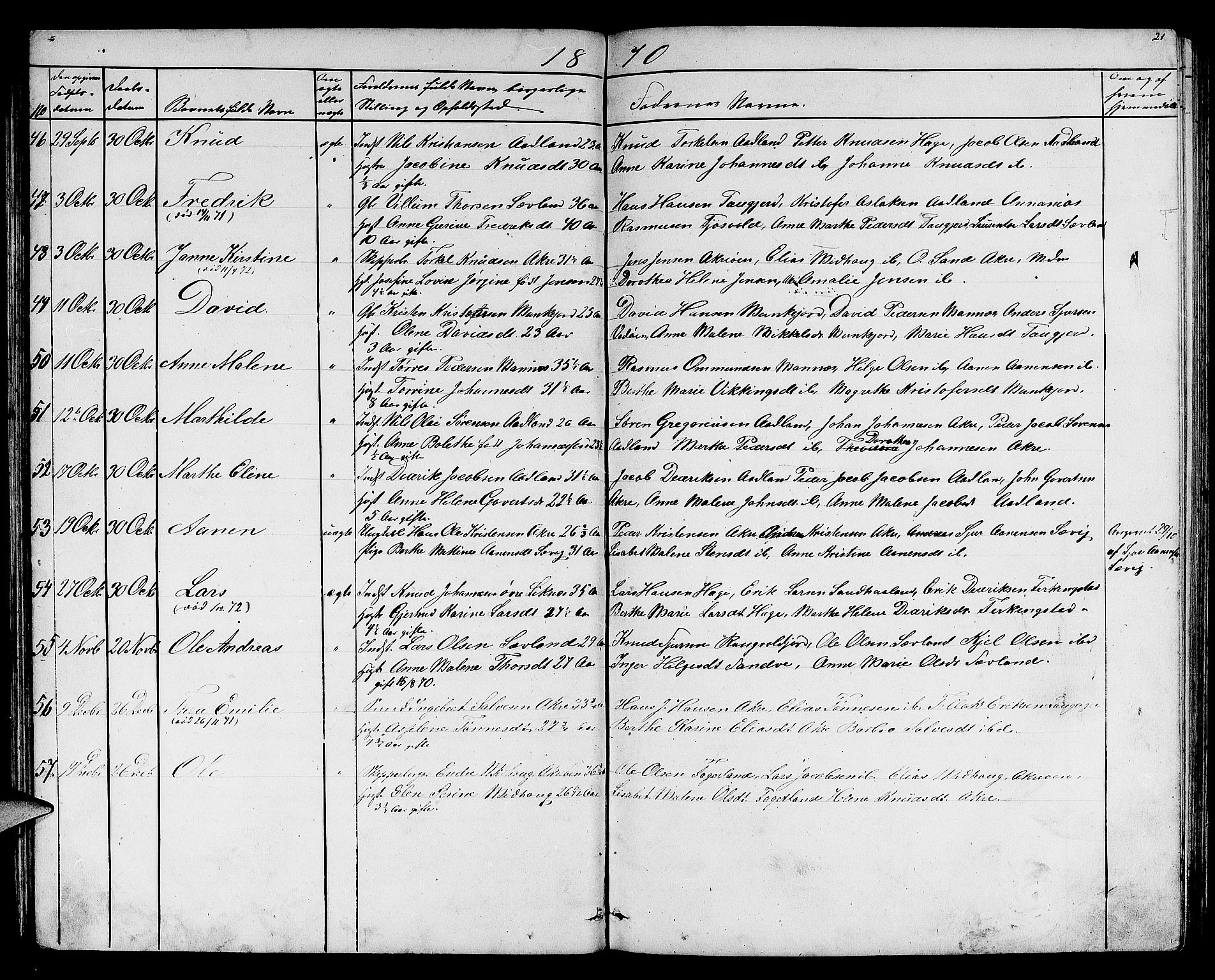Skudenes sokneprestkontor, AV/SAST-A -101849/H/Ha/Hab/L0005: Klokkerbok nr. B 5, 1866-1881, s. 21