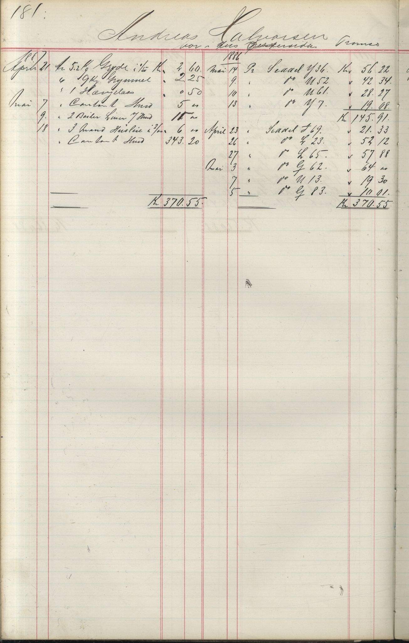 Brodtkorb handel A/S, VAMU/A-0001/F/Fa/L0004/0001: Kompanibøker. Utensogns / Compagnibog for Udensogns Fiskere No 15. Fra A - H, 1882-1895, s. 181