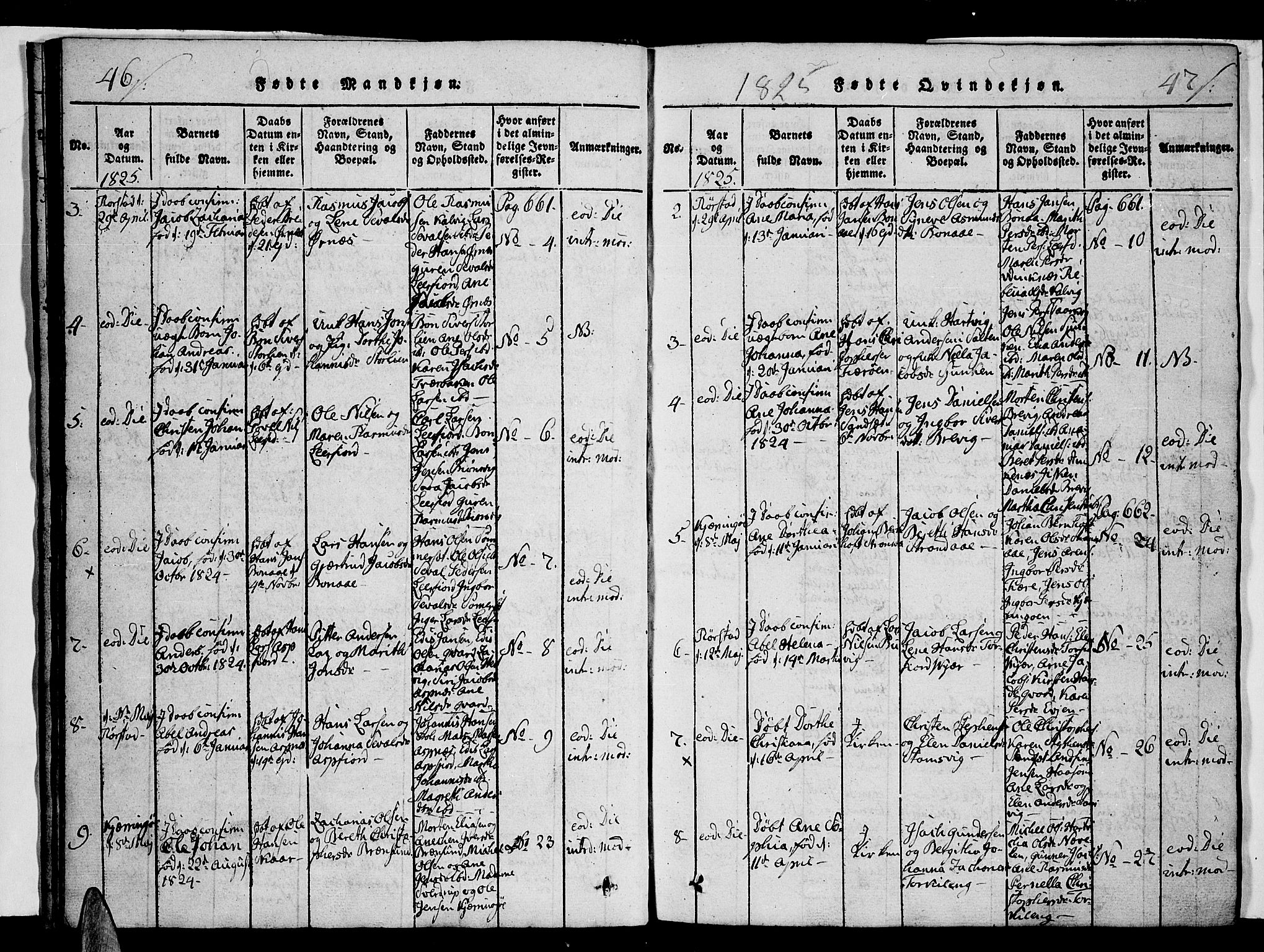 Ministerialprotokoller, klokkerbøker og fødselsregistre - Nordland, SAT/A-1459/853/L0768: Ministerialbok nr. 853A07, 1821-1836, s. 46-47