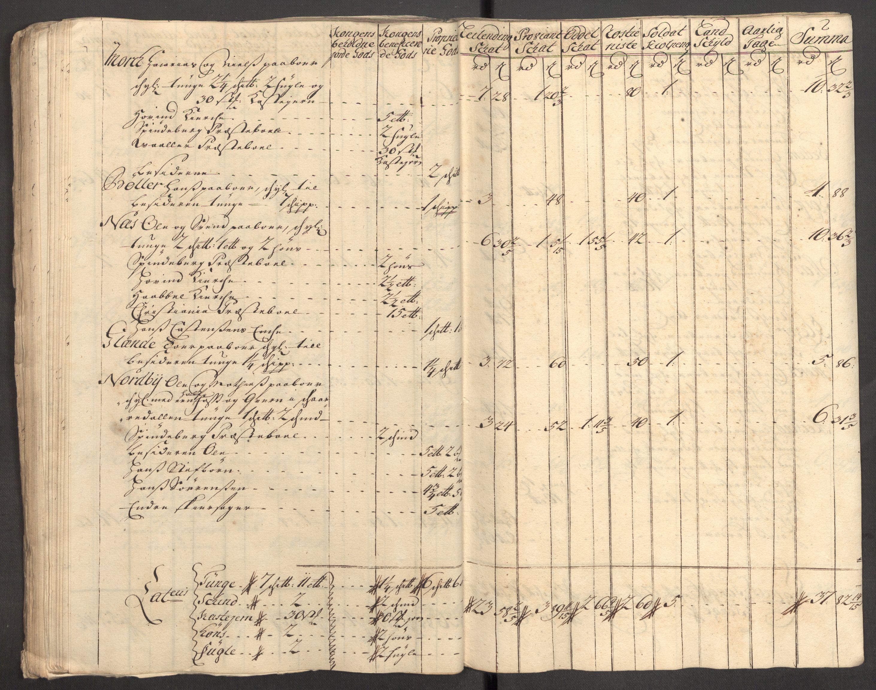 Rentekammeret inntil 1814, Reviderte regnskaper, Fogderegnskap, RA/EA-4092/R07/L0306: Fogderegnskap Rakkestad, Heggen og Frøland, 1713, s. 75