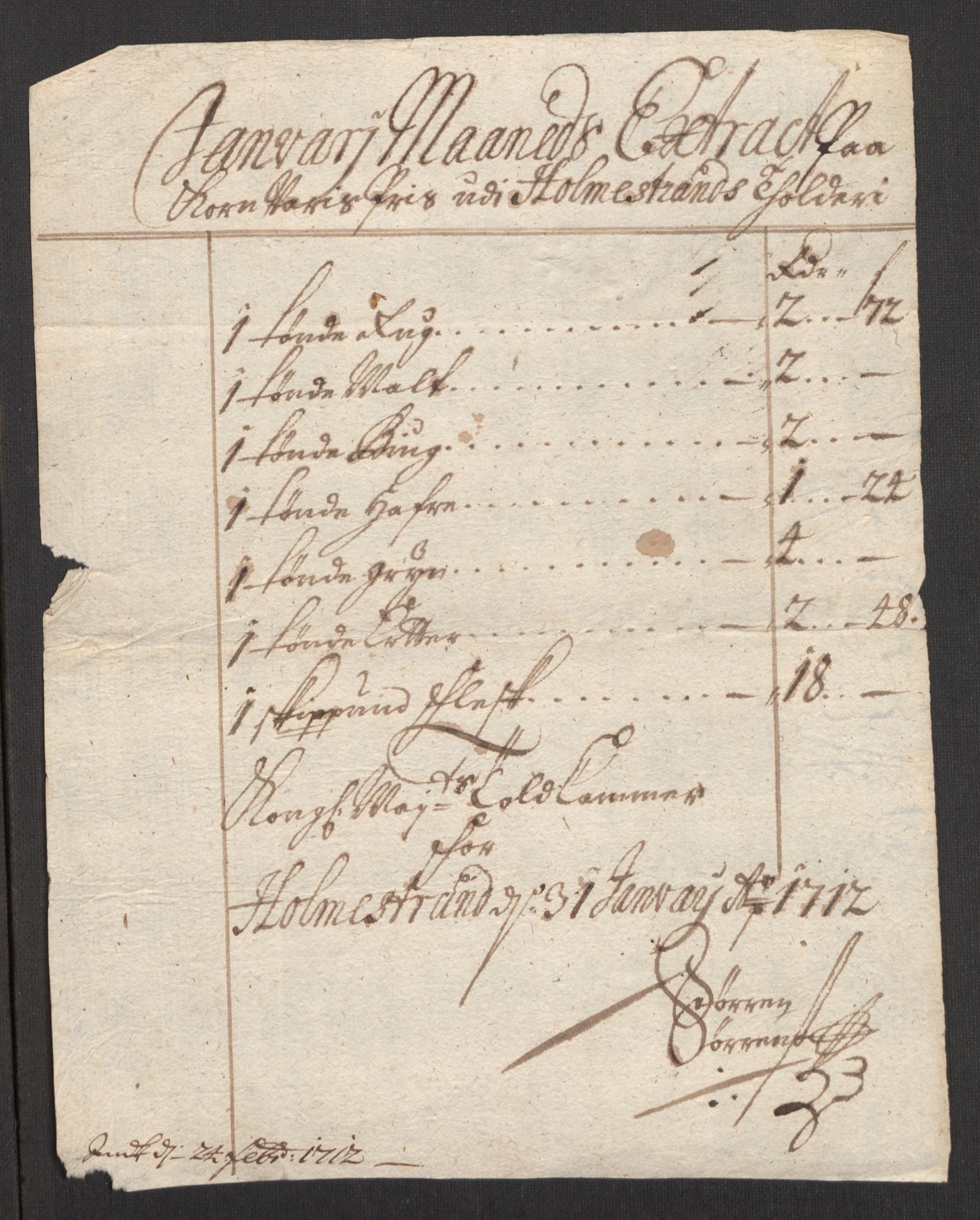 Rentekammeret inntil 1814, Realistisk ordnet avdeling, RA/EA-4070/Oe/L0001: [Ø1]: Priskuranter, 1712-1739, s. 8