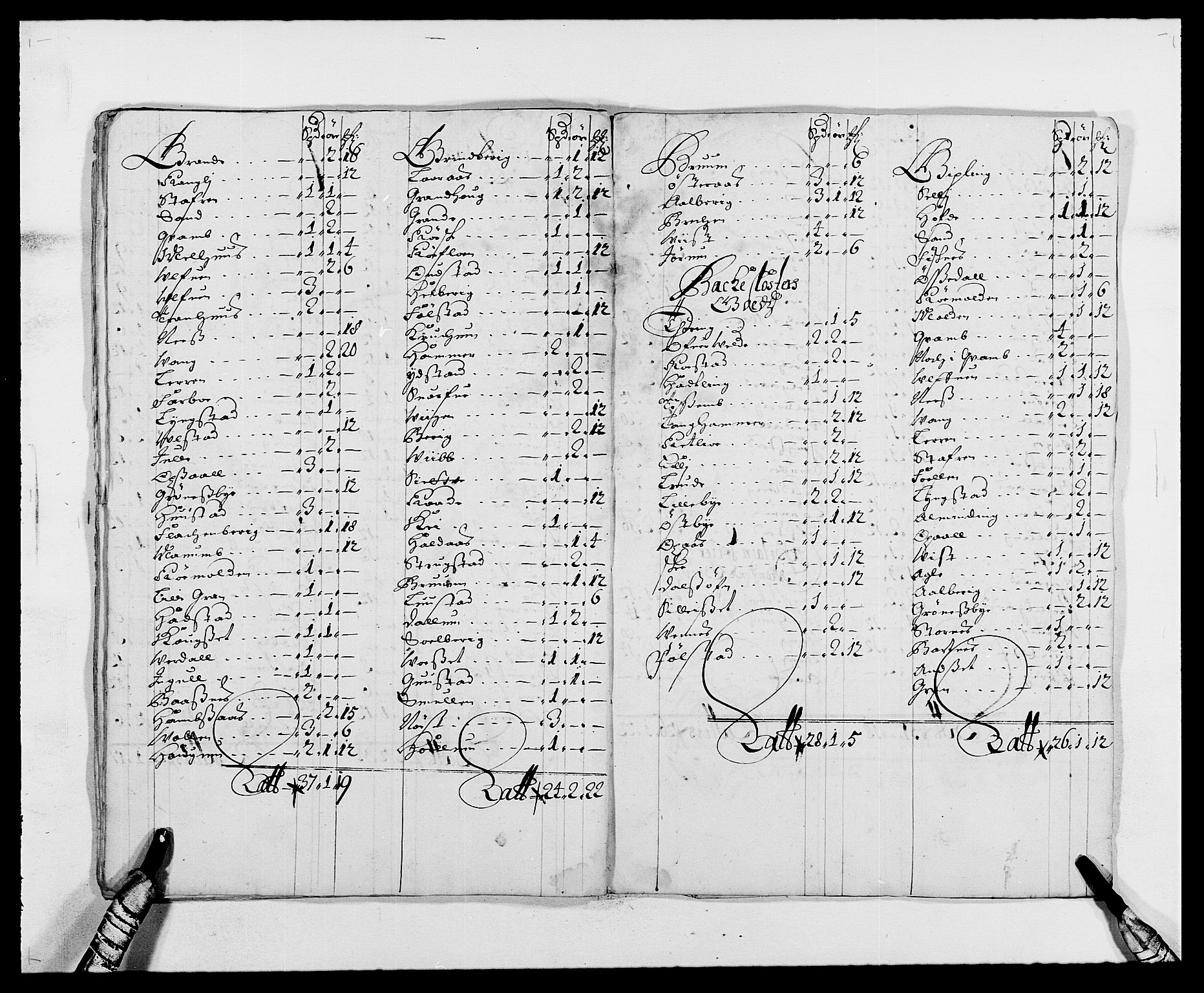Rentekammeret inntil 1814, Reviderte regnskaper, Fogderegnskap, RA/EA-4092/R63/L4306: Fogderegnskap Inderøy, 1687-1689, s. 408