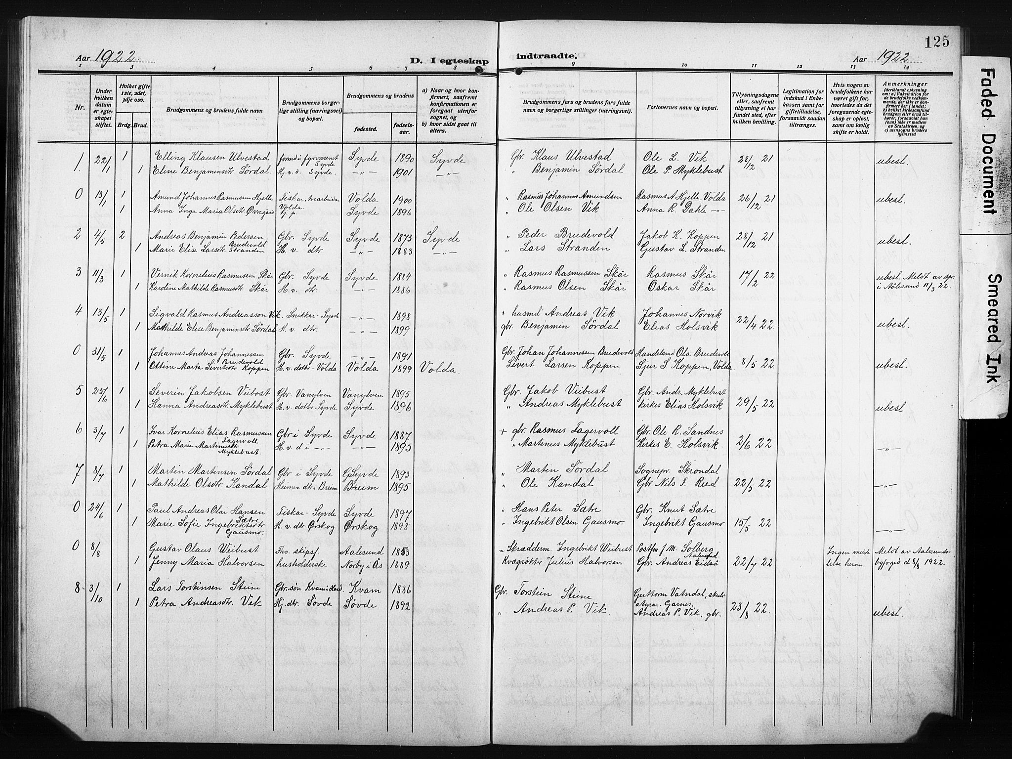 Ministerialprotokoller, klokkerbøker og fødselsregistre - Møre og Romsdal, AV/SAT-A-1454/502/L0028: Klokkerbok nr. 502C02, 1909-1932, s. 125