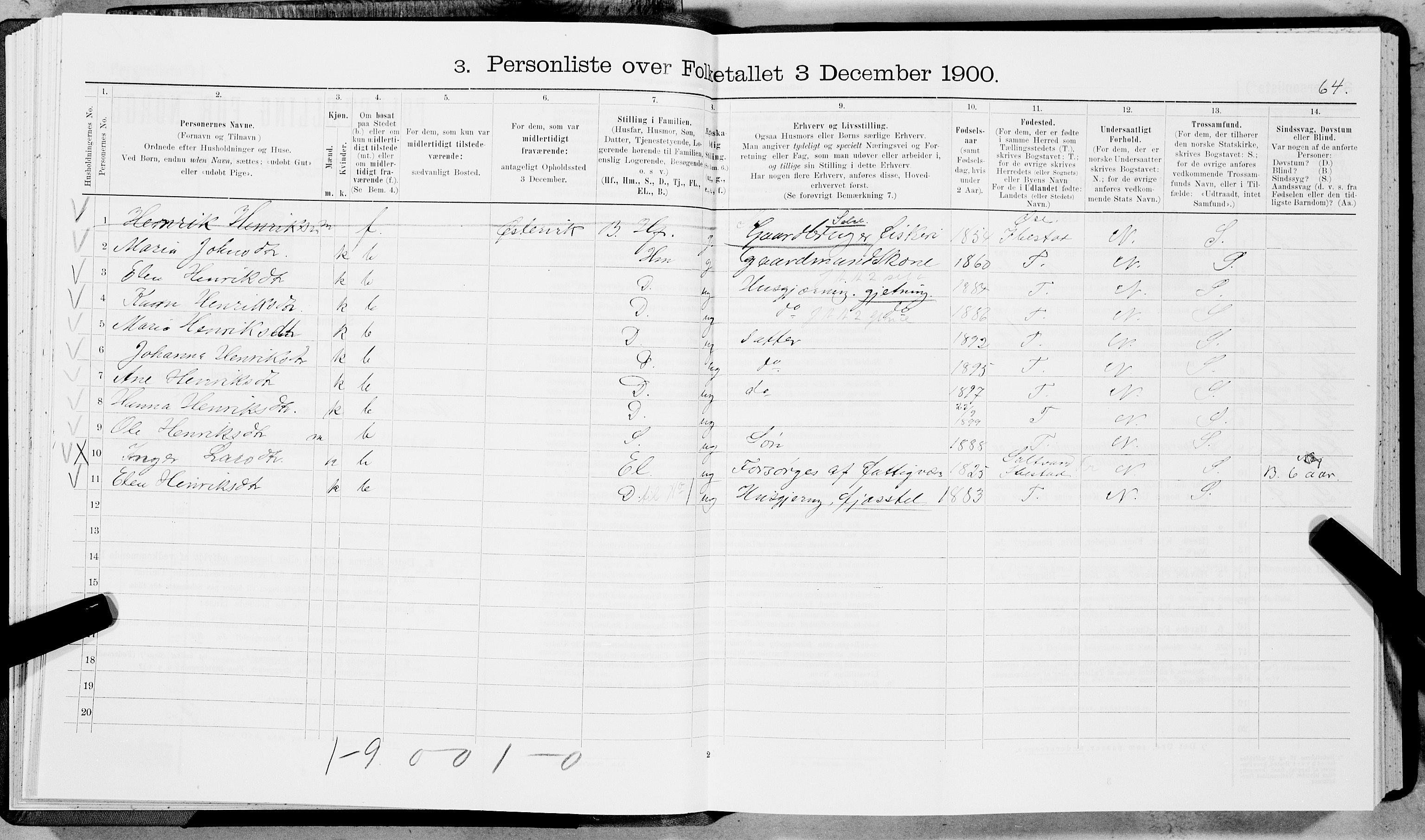 SAT, Folketelling 1900 for 1853 Evenes herred, 1900, s. 410