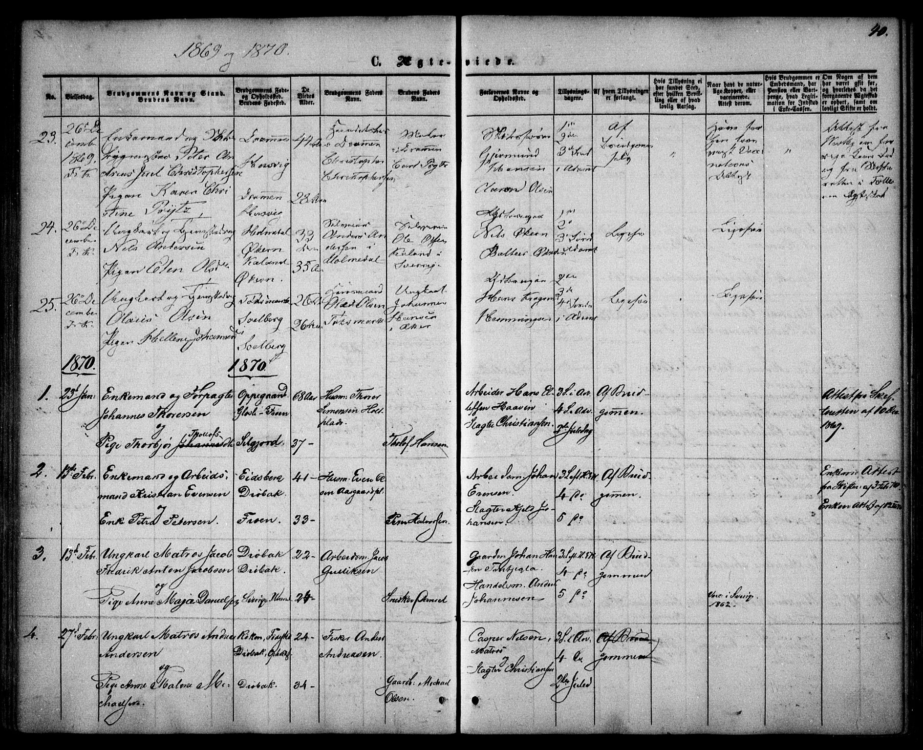 Drøbak prestekontor Kirkebøker, AV/SAO-A-10142a/F/Fa/L0002: Ministerialbok nr. I 2, 1858-1870, s. 40