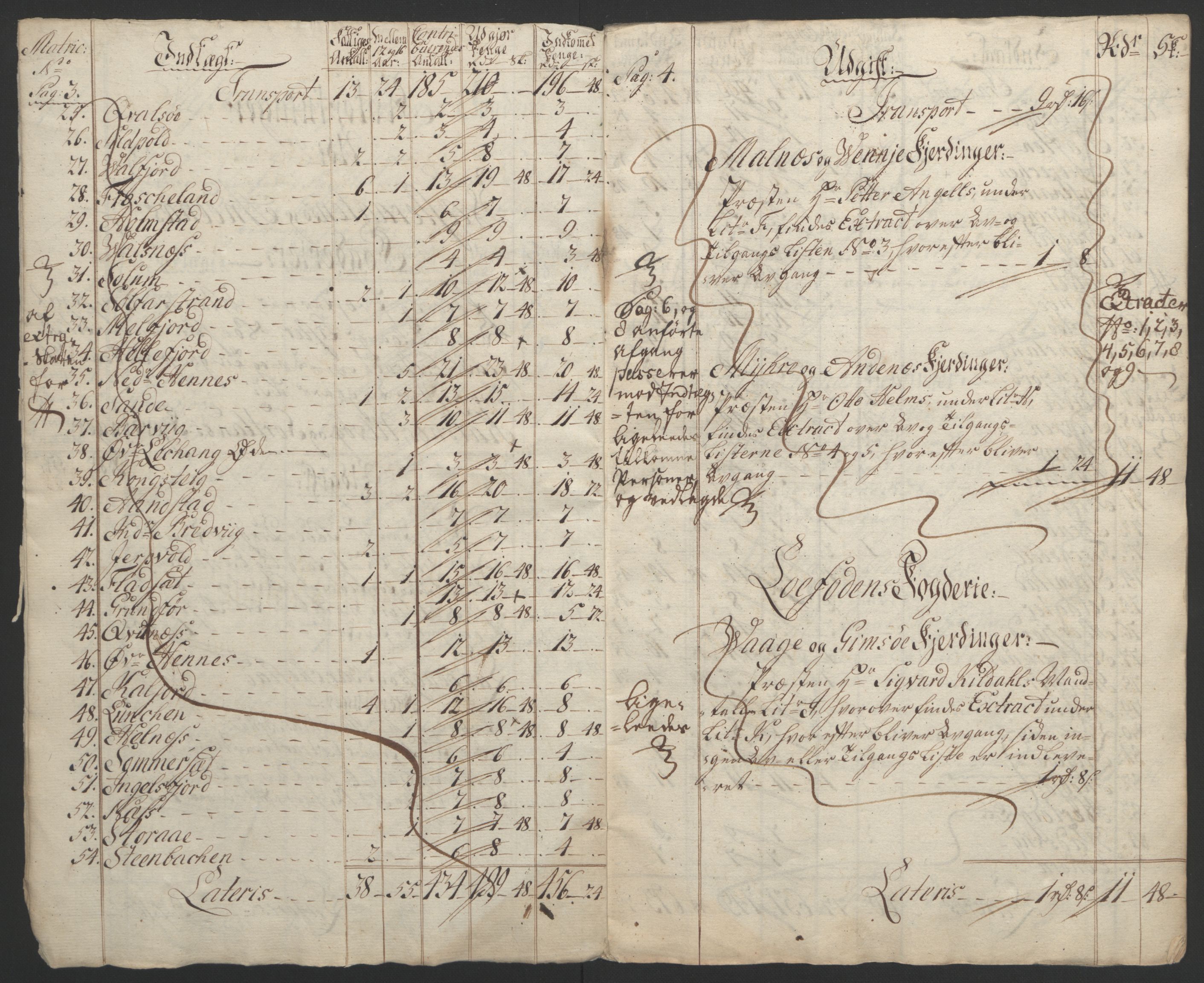 Rentekammeret inntil 1814, Reviderte regnskaper, Fogderegnskap, RA/EA-4092/R67/L4747: Ekstraskatten Vesterålen, Andenes og Lofoten, 1762-1766, s. 192