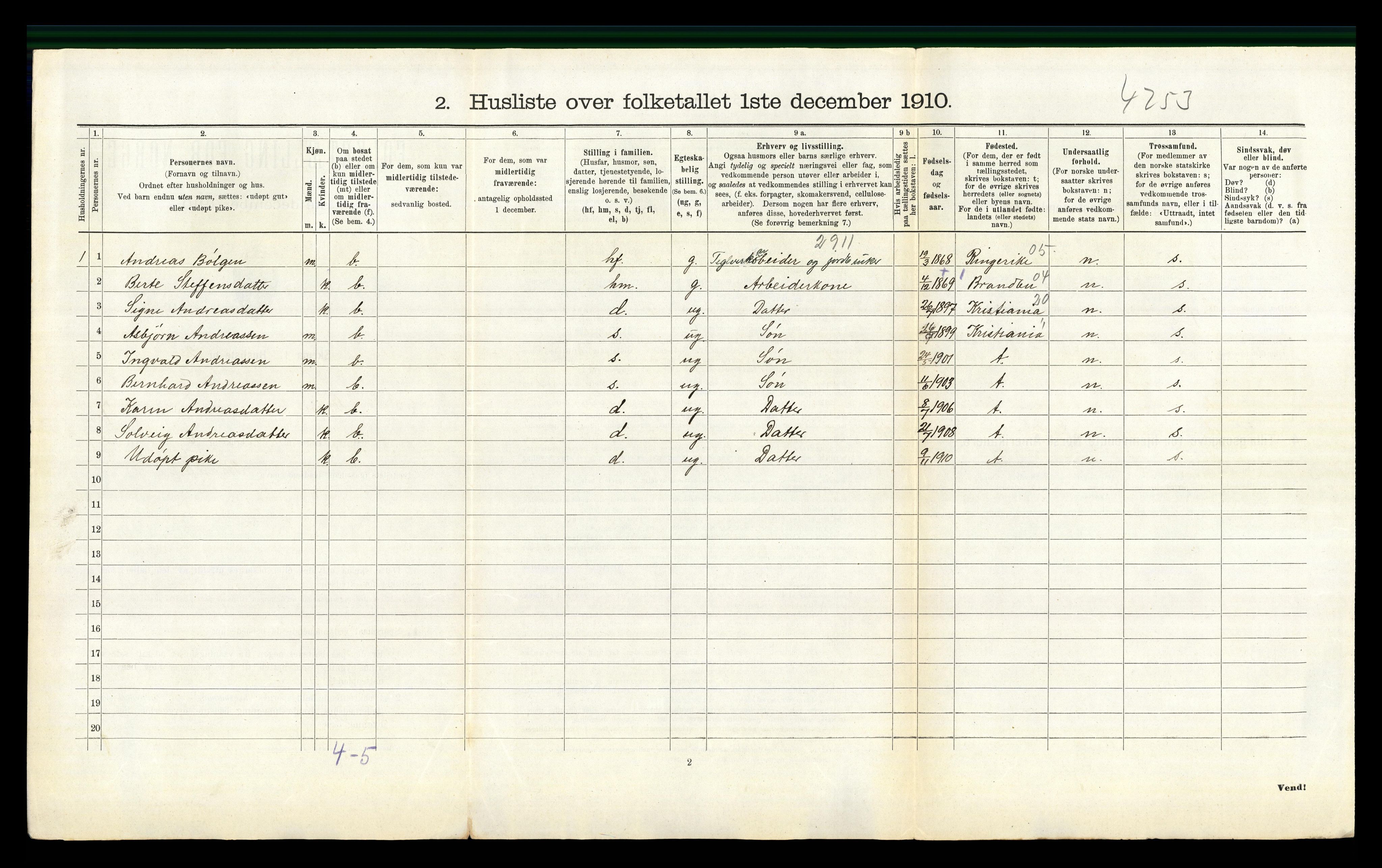 RA, Folketelling 1910 for 0534 Gran herred, 1910, s. 1272