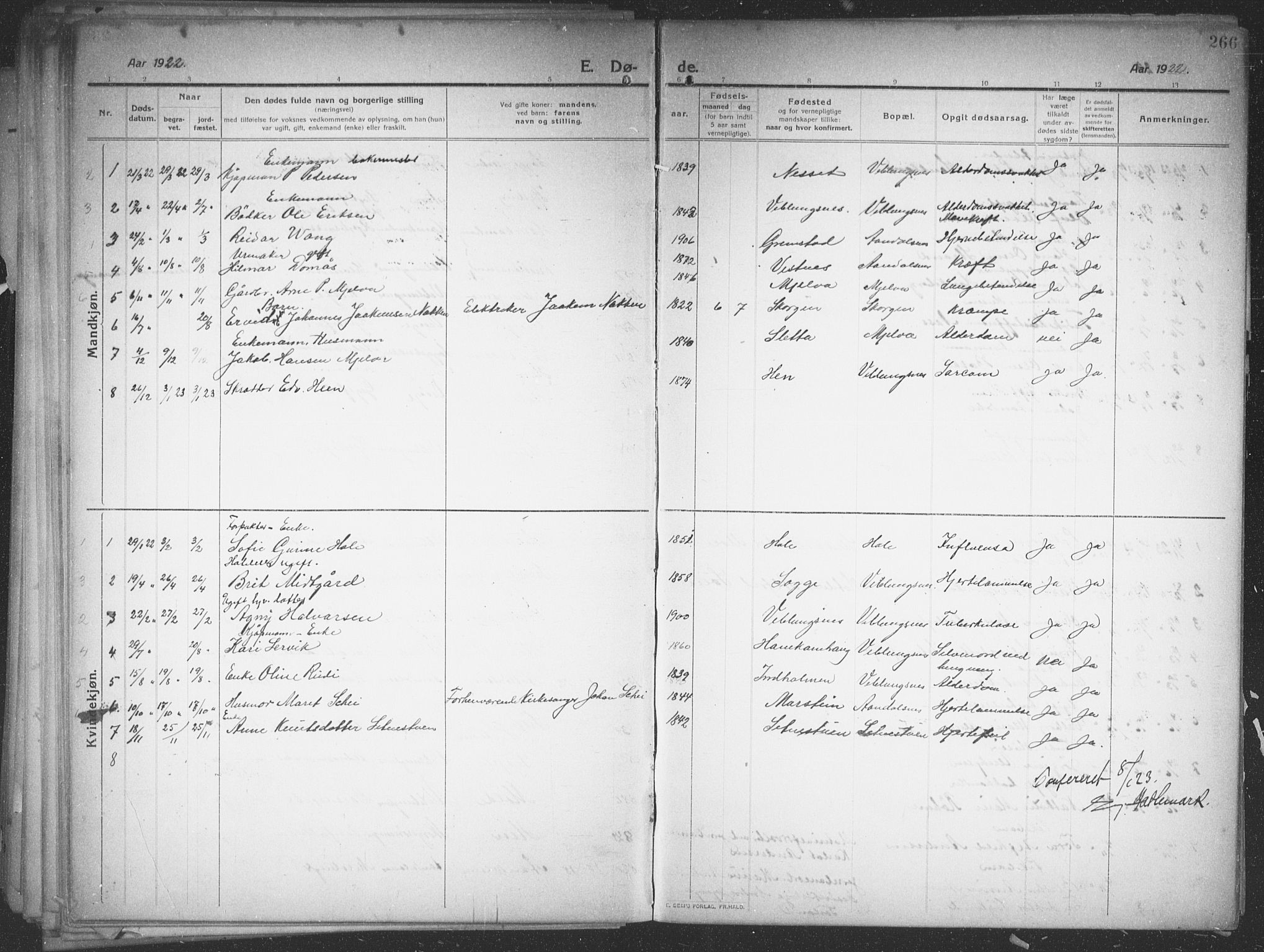 Ministerialprotokoller, klokkerbøker og fødselsregistre - Møre og Romsdal, AV/SAT-A-1454/544/L0581: Klokkerbok nr. 544C03, 1910-1937, s. 266