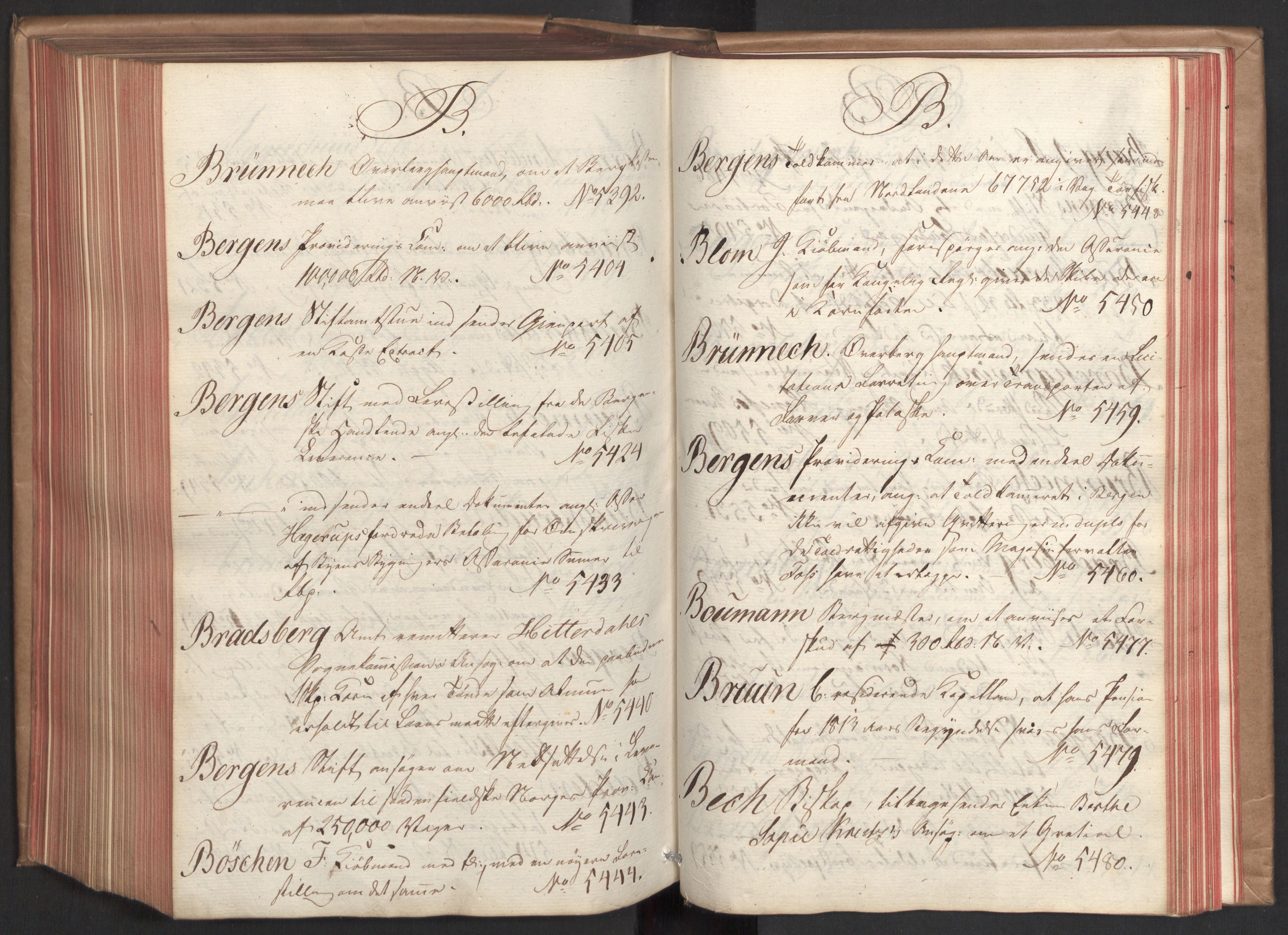 Stattholderembetet 1810-1814, 2. kontor (Kontor B), AV/RA-EA-5432/Ab/L0009: Referatprotokoll,  j.nr. 3539-3951,  l.nr. 5315-5800, 1813-1814, s. 209