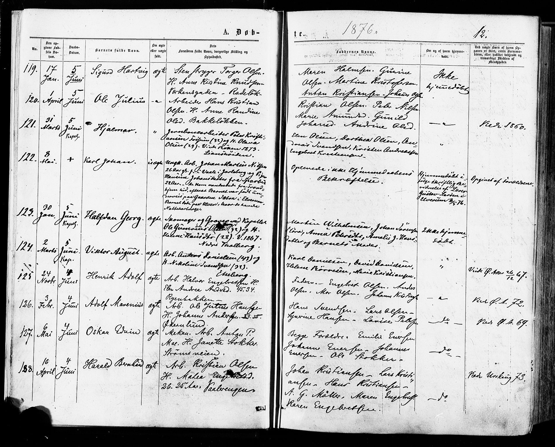 Østre Aker prestekontor Kirkebøker, AV/SAO-A-10840/F/Fa/L0004: Ministerialbok nr. I 4, 1876-1889, s. 12