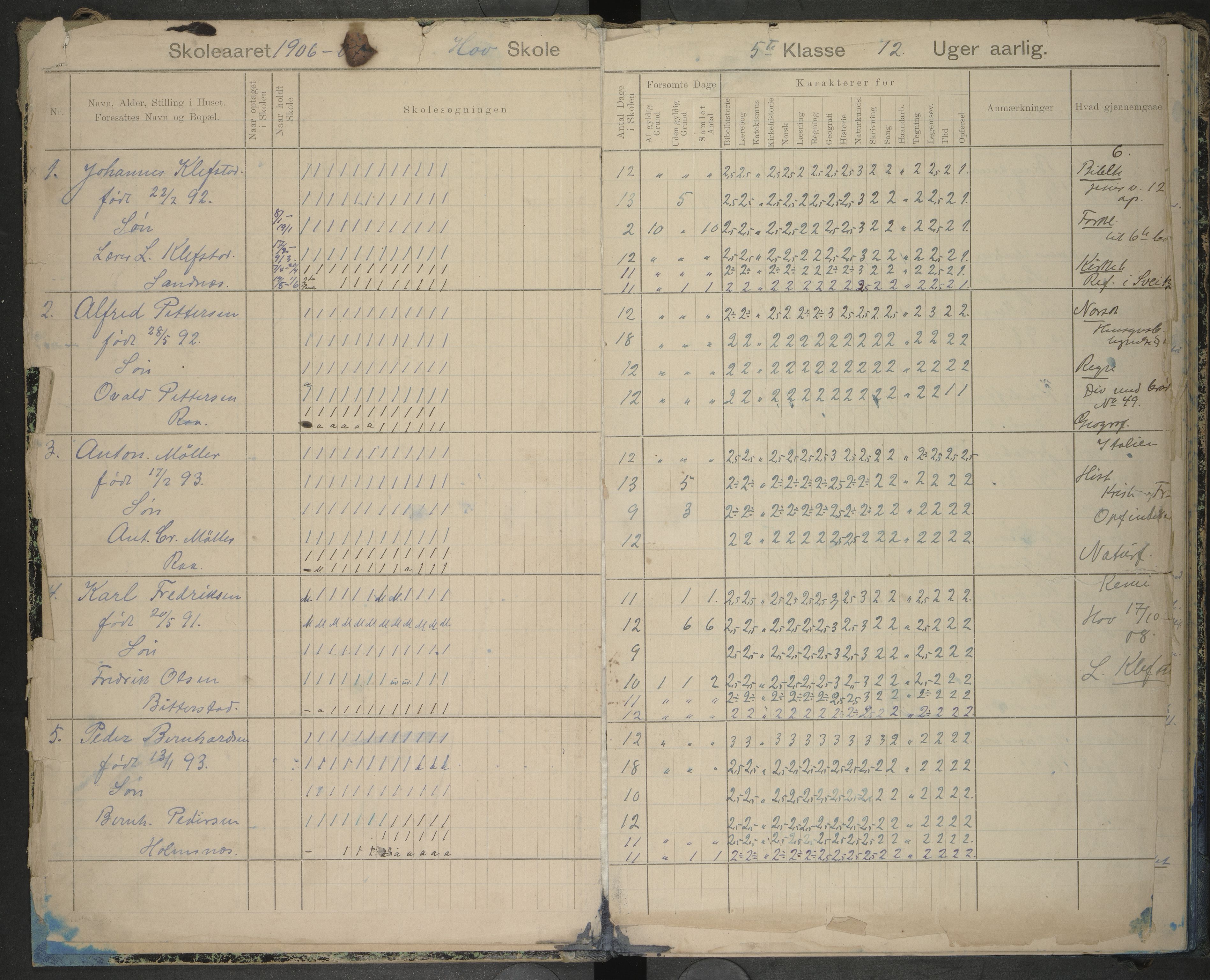 Hadsel kommune. Hov skolekrets, AIN/K-18660.510.55/G/L0003: Skoleprotokoll Hov skole, 1906-1913