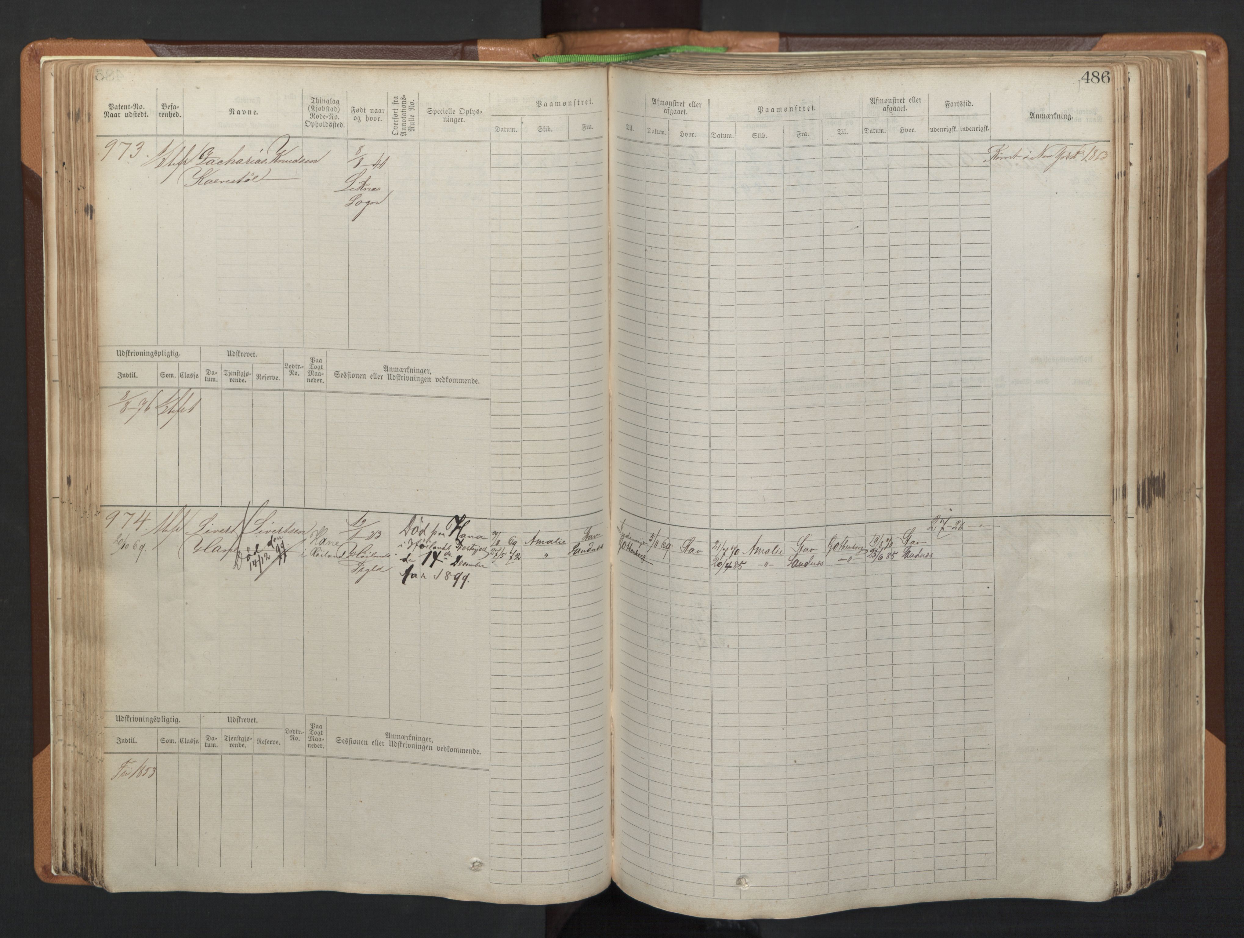 Stavanger sjømannskontor, AV/SAST-A-102006/F/Fb/Fbb/L0005: Sjøfartshovedrulle, patentnr. 793-1606 (del 2), 1869-1880, s. 96