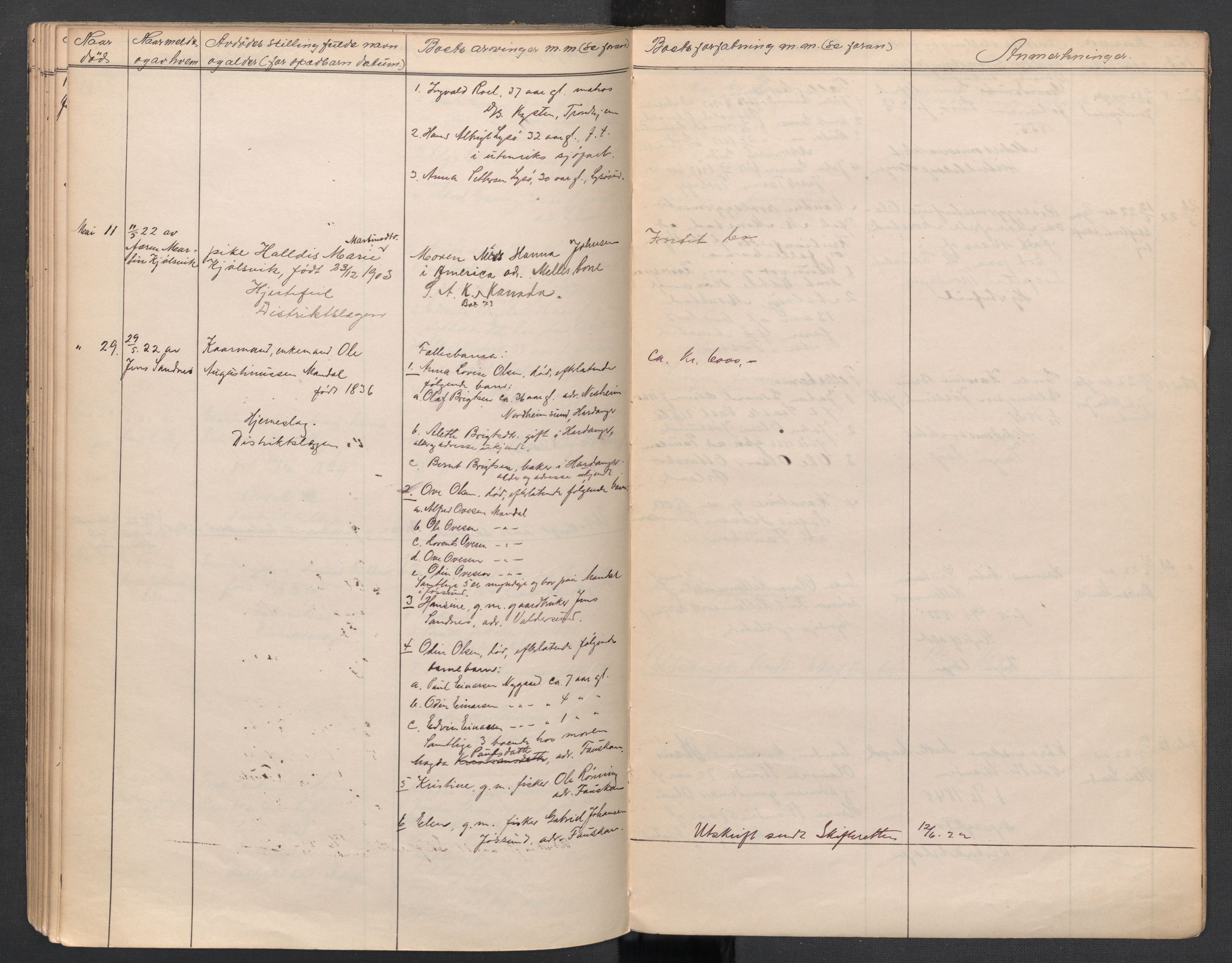 Åfjord lensmannskontor, AV/SAT-A-1086/1/02/L0002: 2.01.02 Dødsfallsprotokoll, 1914-1924