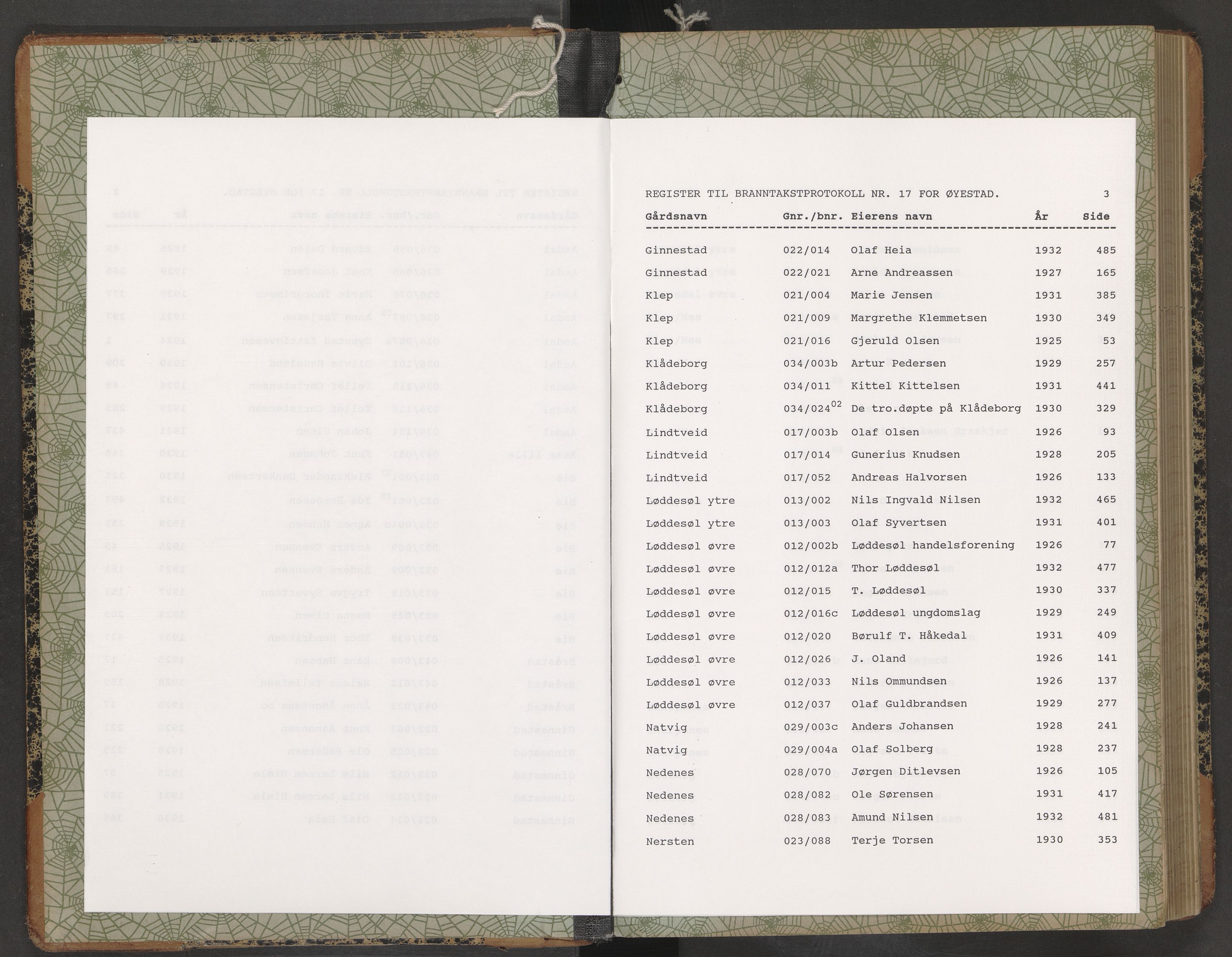 Norges Brannkasse Øyestad, AV/SAK-2241-0059/F/Fa/L0017: Branntakstprotokoll nr. 17 med gårdsnavnregister, 1924-1932