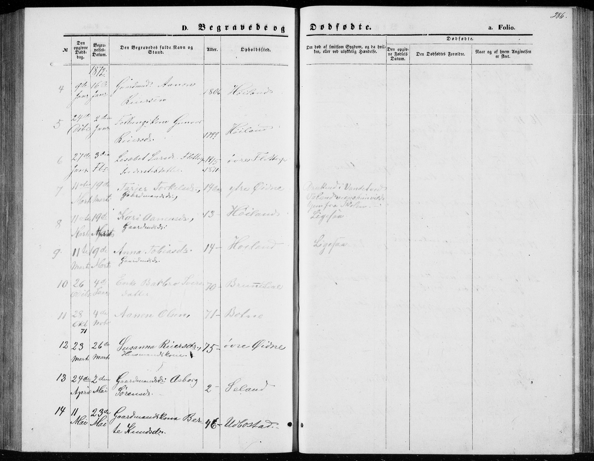 Bjelland sokneprestkontor, SAK/1111-0005/F/Fb/Fbc/L0002: Klokkerbok nr. B 2, 1867-1887, s. 286