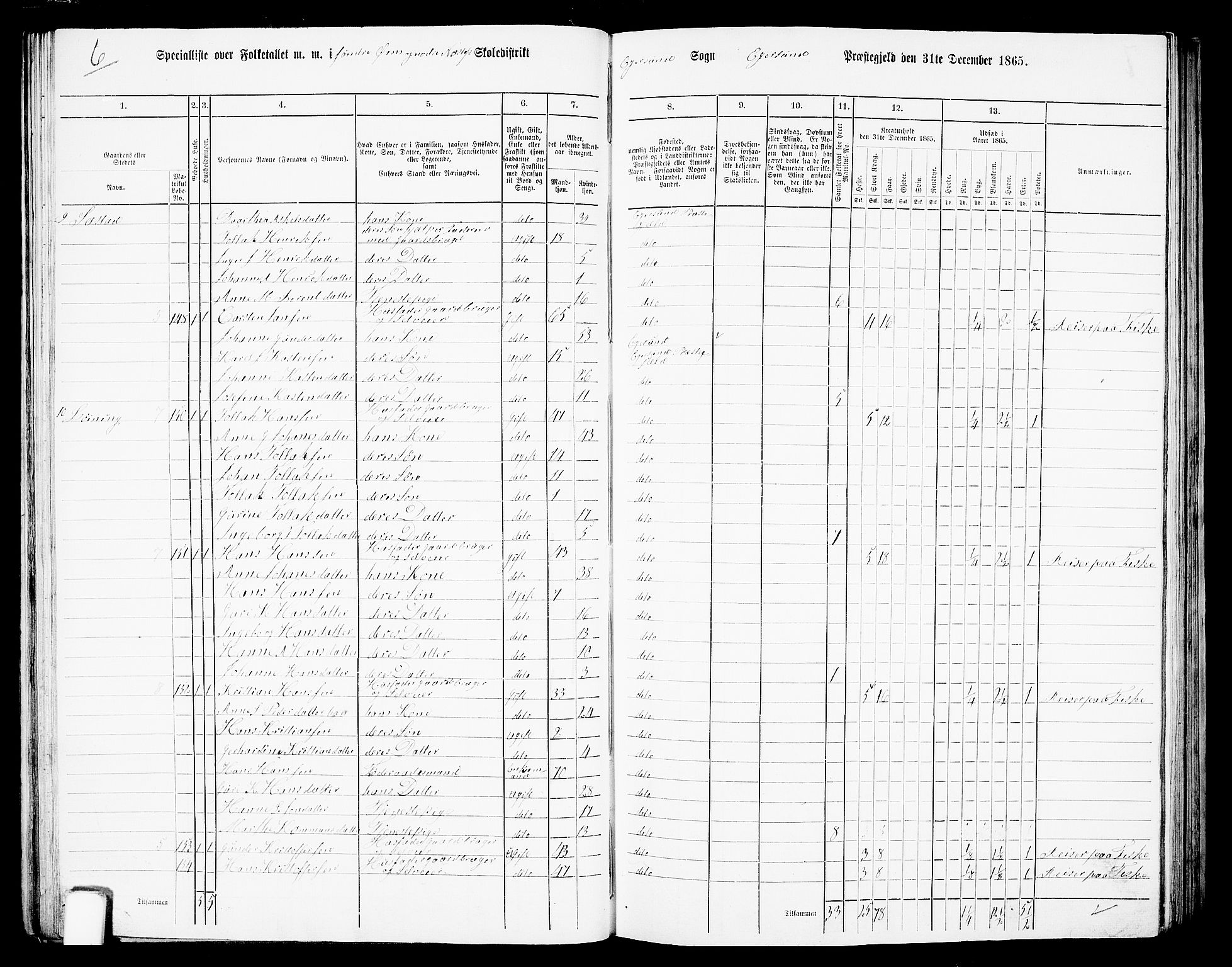 RA, Folketelling 1865 for 1116L Eigersund prestegjeld, Eigersund landsokn og Ogna sokn, 1865, s. 45