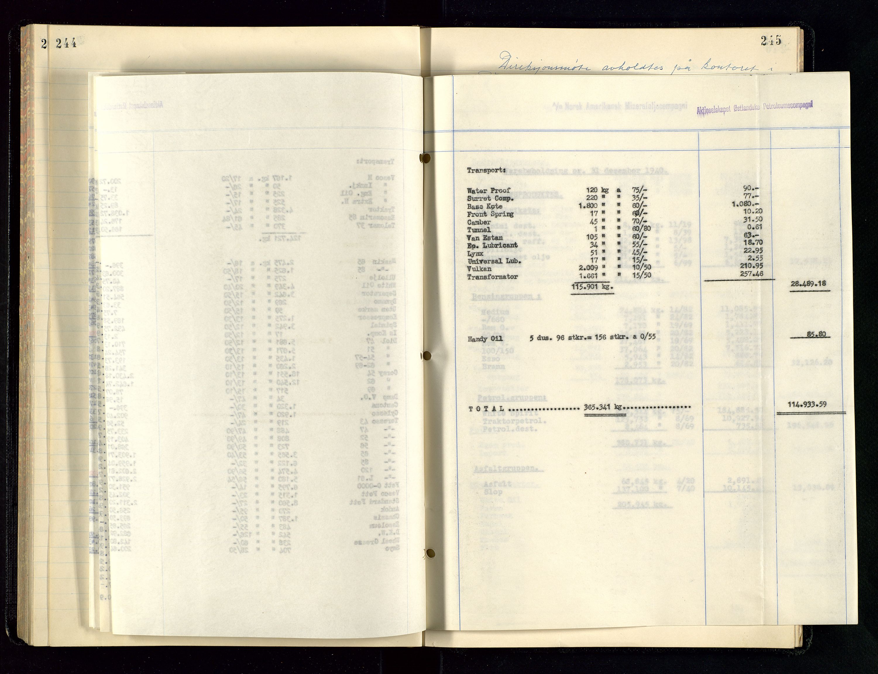 PA 1534 - Østlandske Petroleumscompagni A/S, AV/SAST-A-101954/A/Aa/L0004/0003: Direksjonsprotokoller / Den Administrerende Direksjon alle selskaper (referatprotokoll), 1936-1943