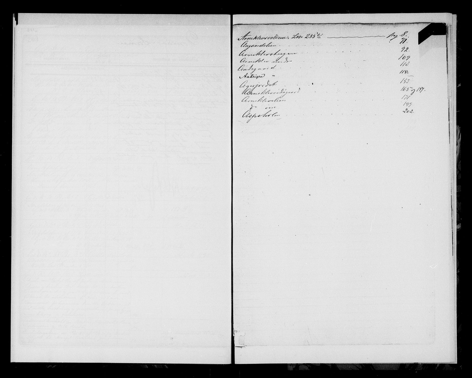 Nord-Gudbrandsdal tingrett, SAH/TING-002/H/Ha/Hac/L0005: Panteregister nr. 5, 1868-1950, s. 205-206