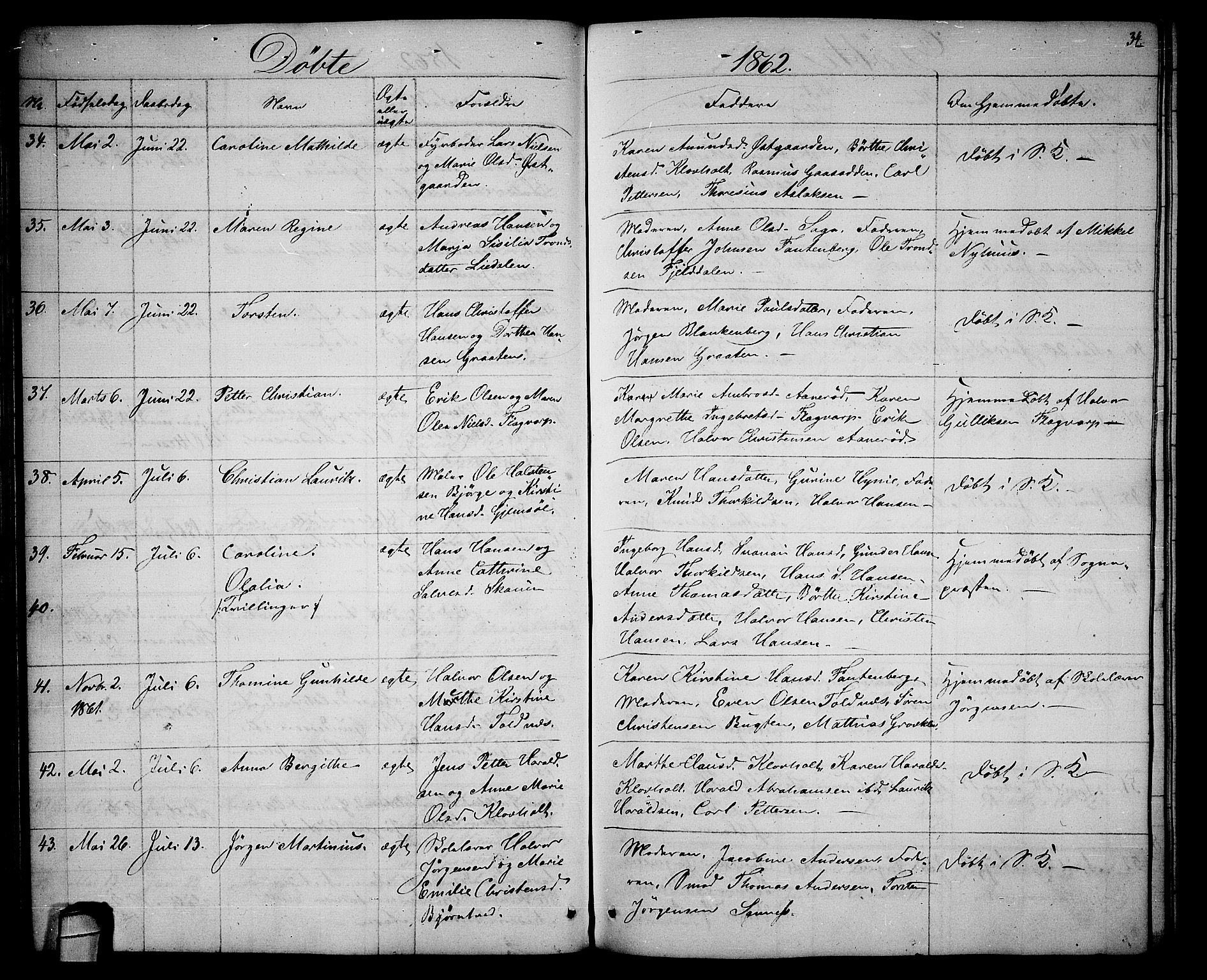 Solum kirkebøker, AV/SAKO-A-306/G/Ga/L0004: Klokkerbok nr. I 4, 1859-1876, s. 34