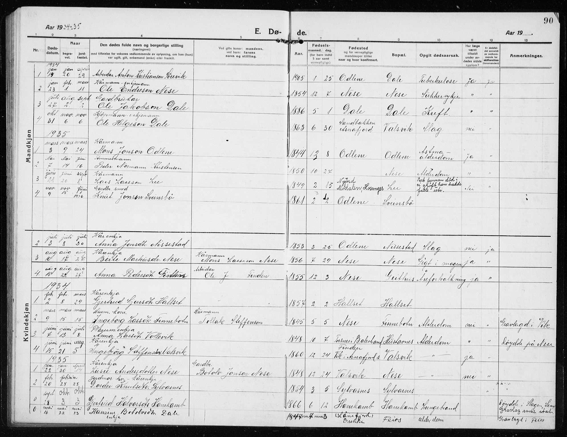 Vik sokneprestembete, AV/SAB-A-81501/H/Hab/Habb/L0004: Klokkerbok nr. B 4, 1913-1938, s. 90