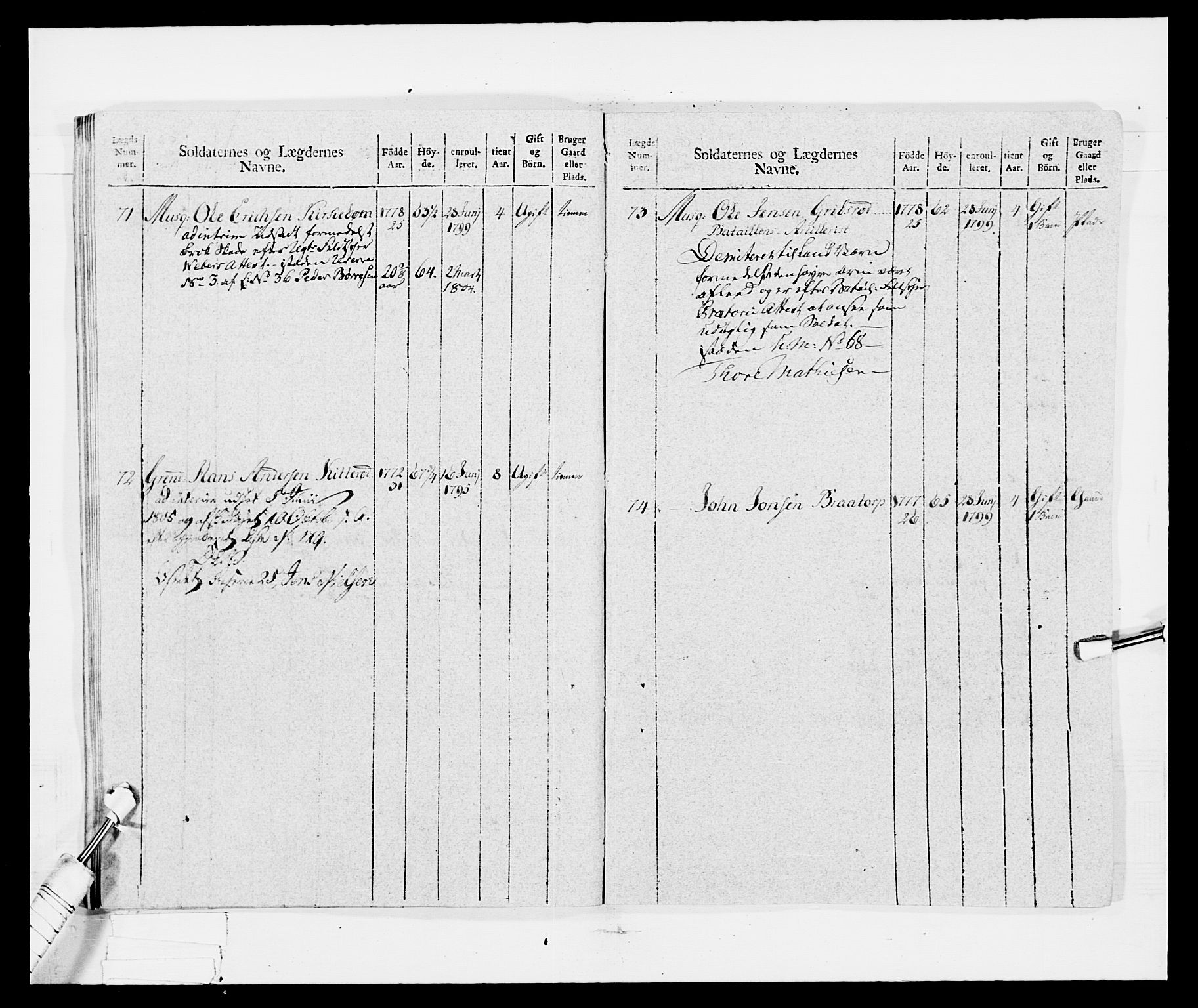 Generalitets- og kommissariatskollegiet, Det kongelige norske kommissariatskollegium, AV/RA-EA-5420/E/Eh/L0029: Sønnafjelske gevorbne infanteriregiment, 1785-1805, s. 312