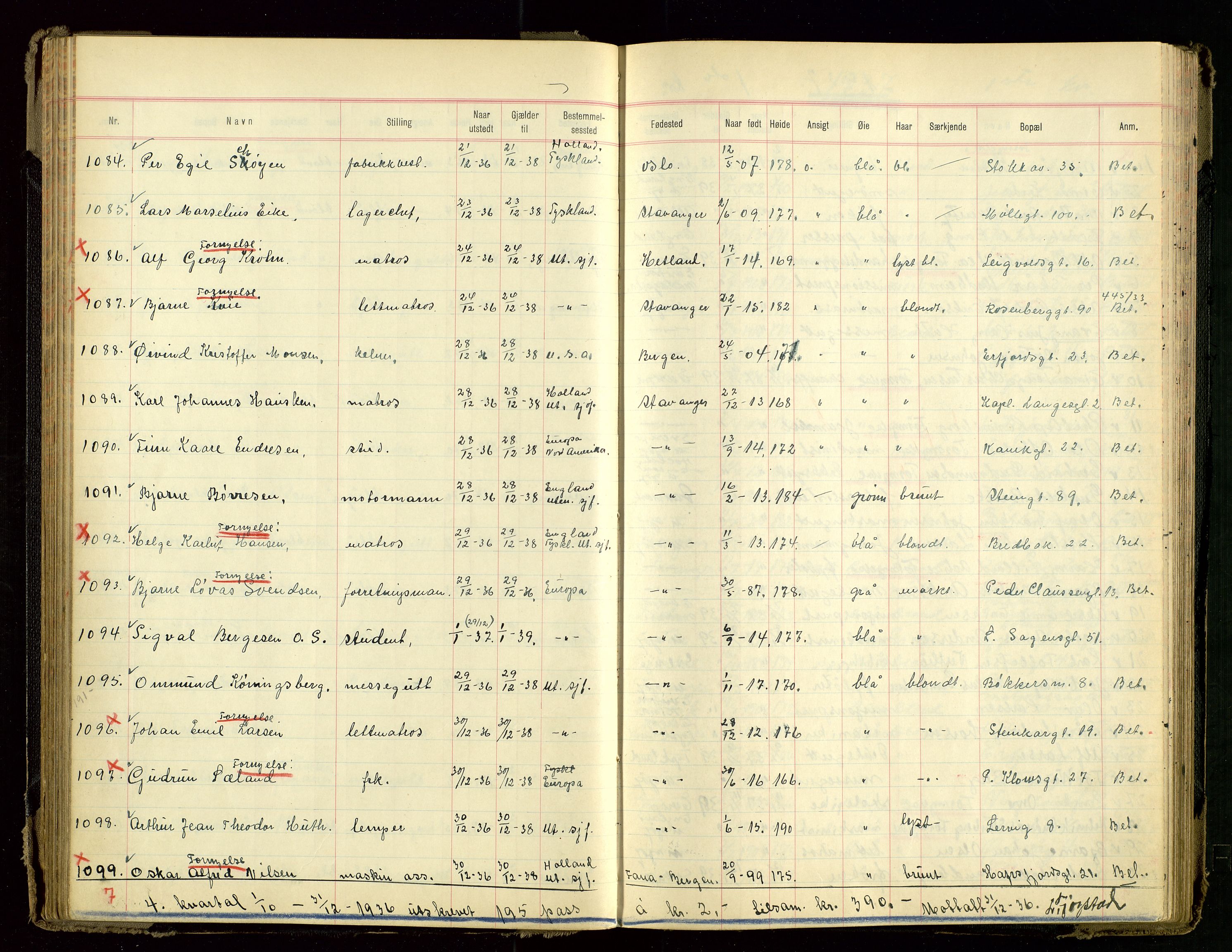 Stavanger politikammer, AV/SAST-A-100361/001/H/Hc/Hcd/Hcdb/L0001: "Passprotokoll", 1935-1939, s. 68