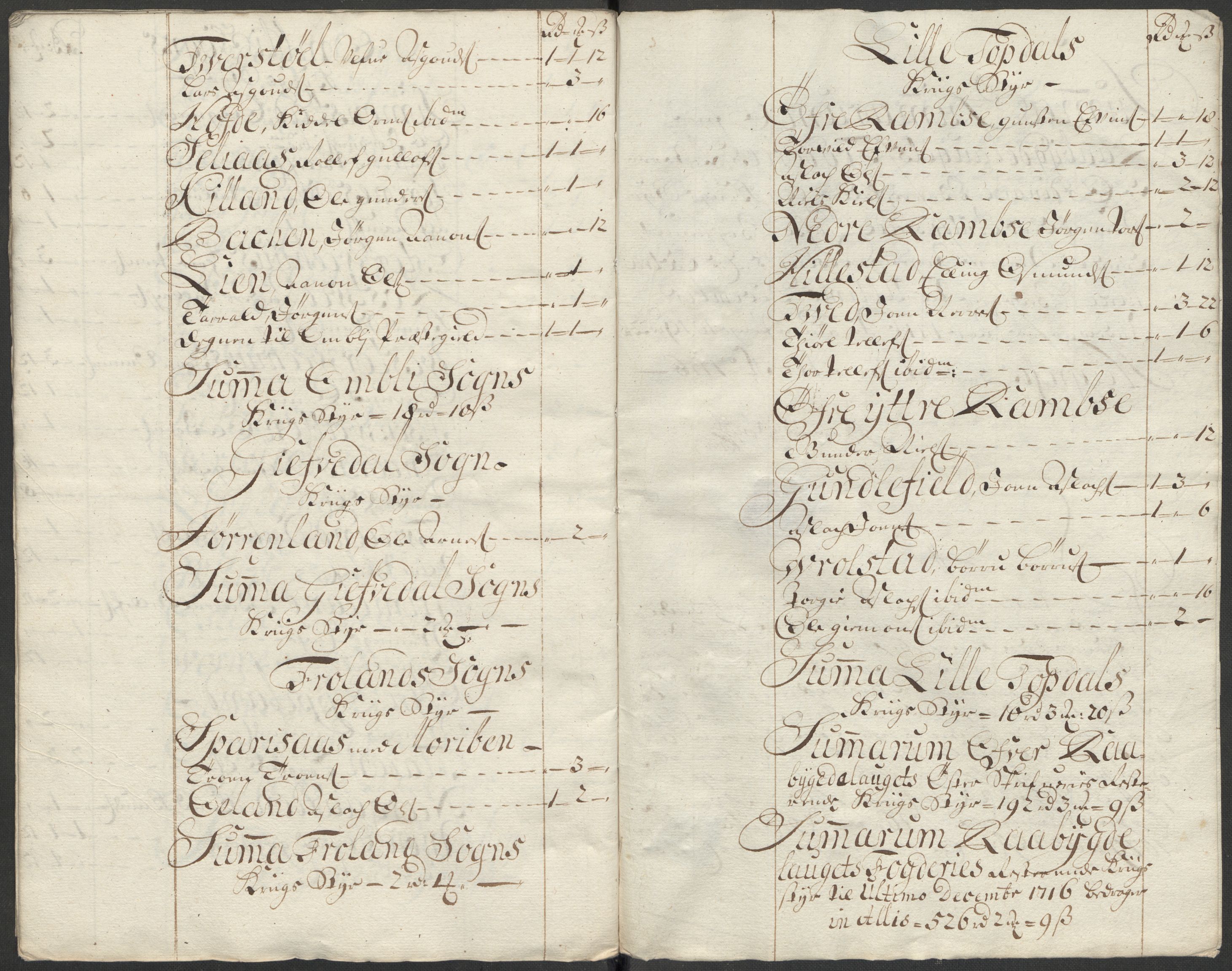 Rentekammeret inntil 1814, Reviderte regnskaper, Fogderegnskap, AV/RA-EA-4092/R40/L2452: Fogderegnskap Råbyggelag, 1716-1717, s. 179